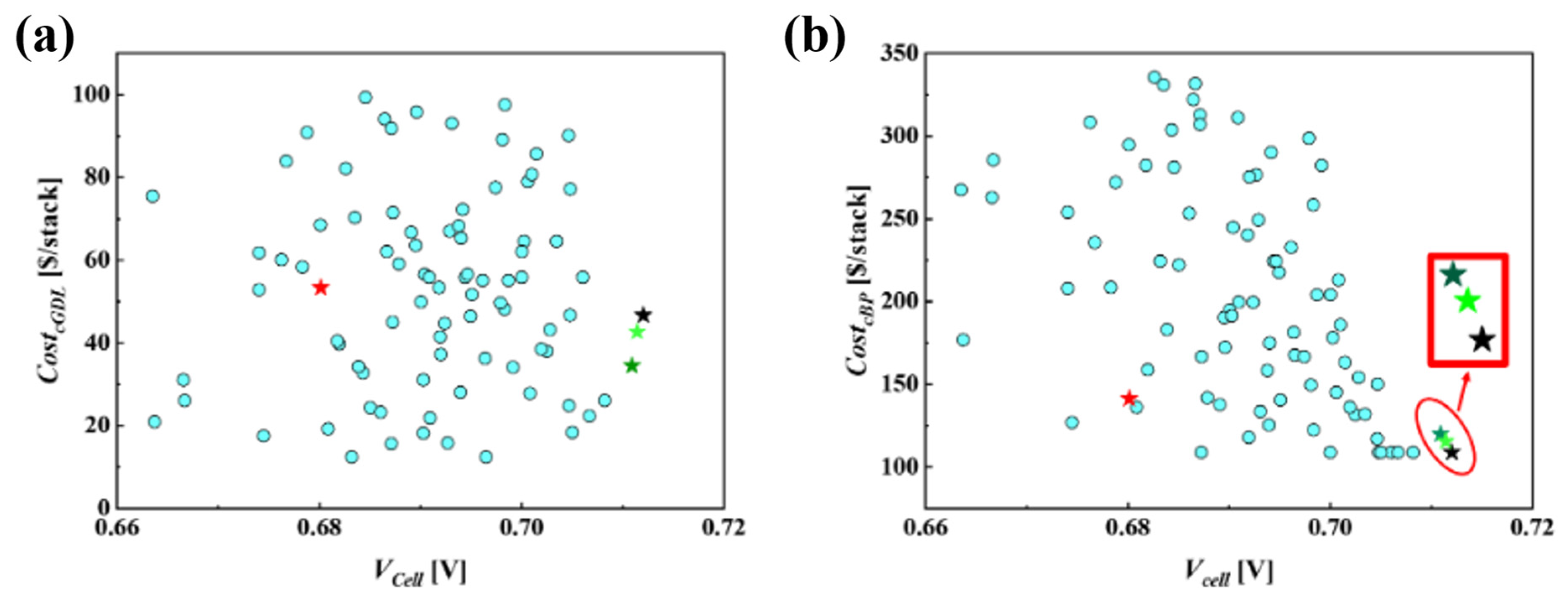 Molecules 29 04381 g006