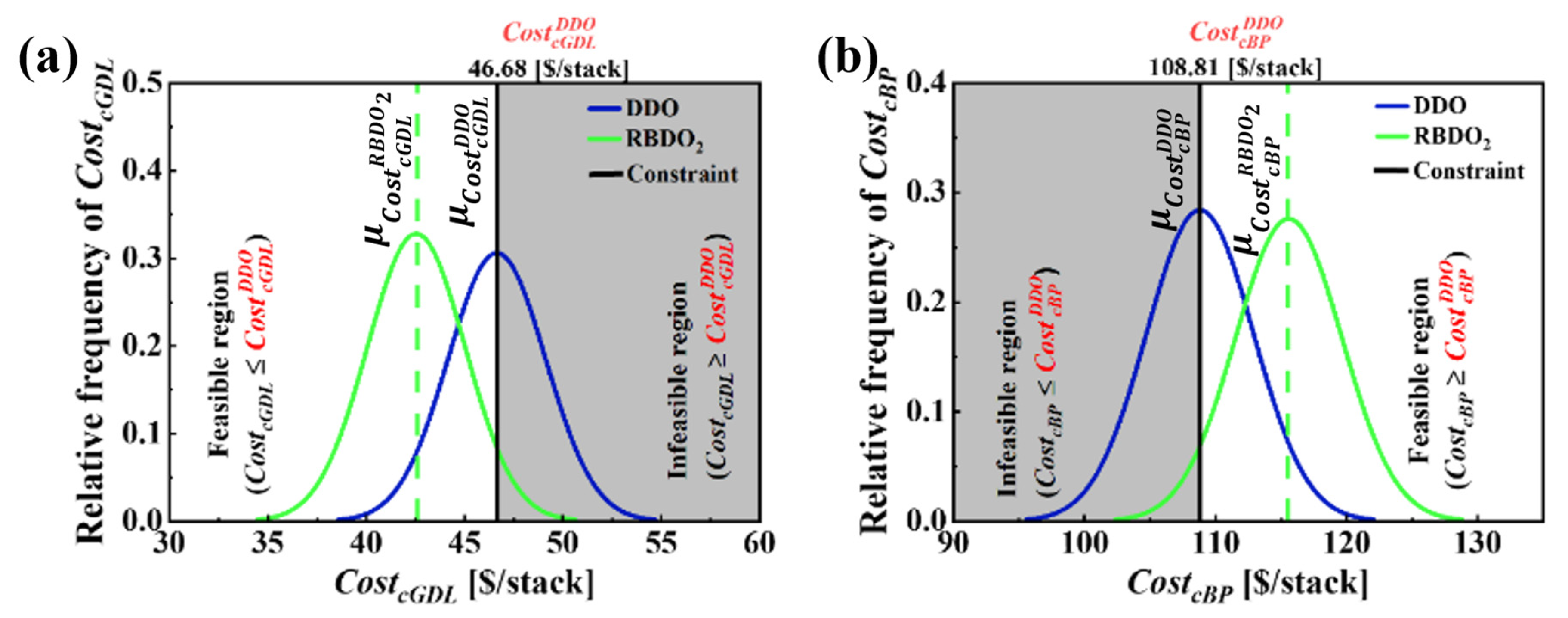 Molecules 29 04381 g010