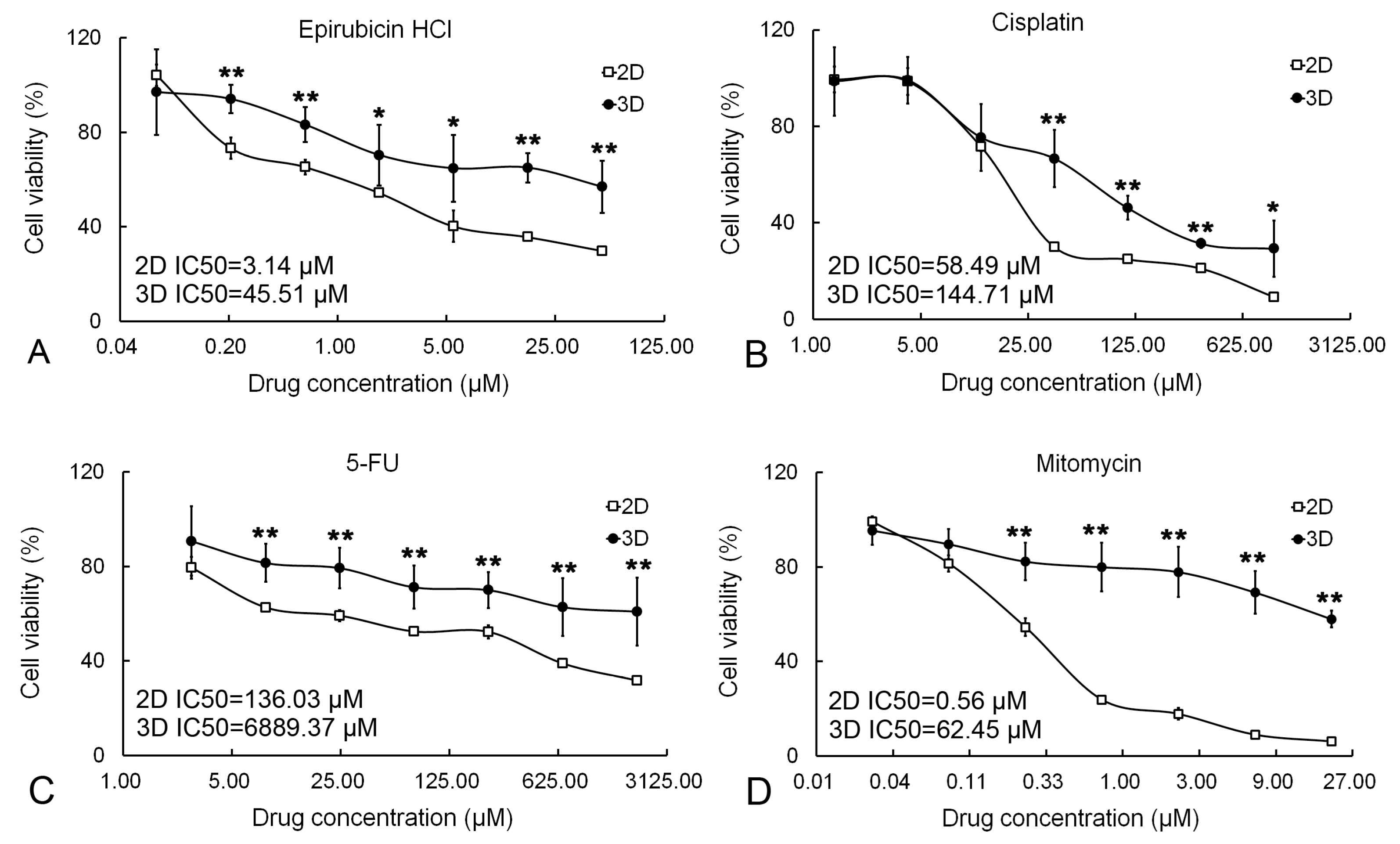 Molecules 29 04385 g006