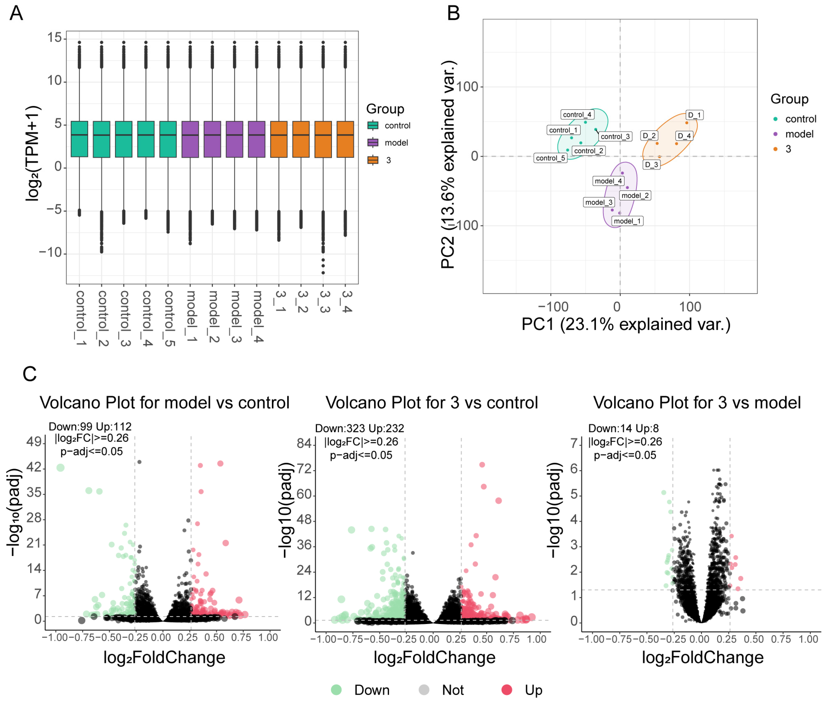 Molecules 29 04389 g006