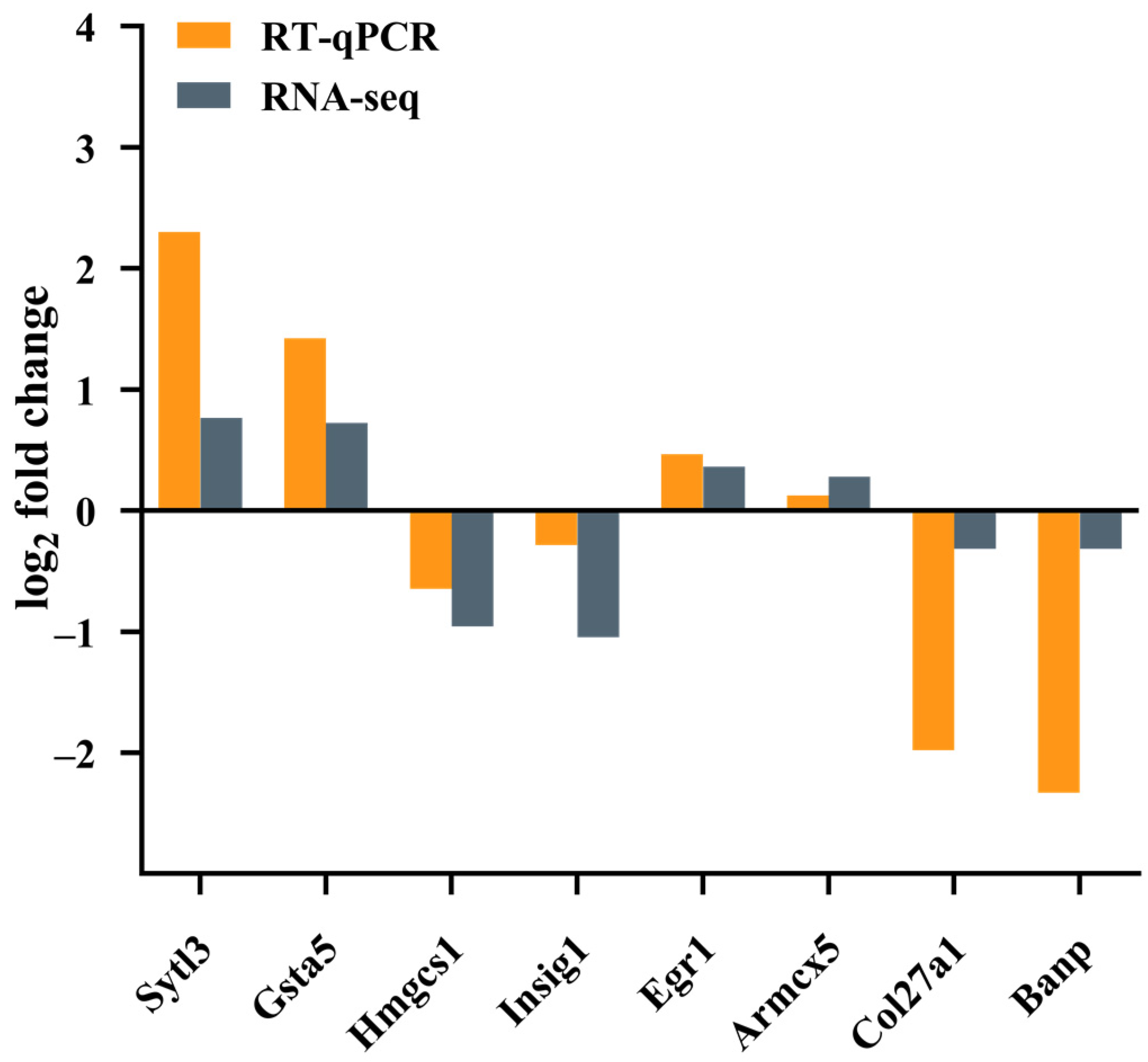 Molecules 29 04389 g009