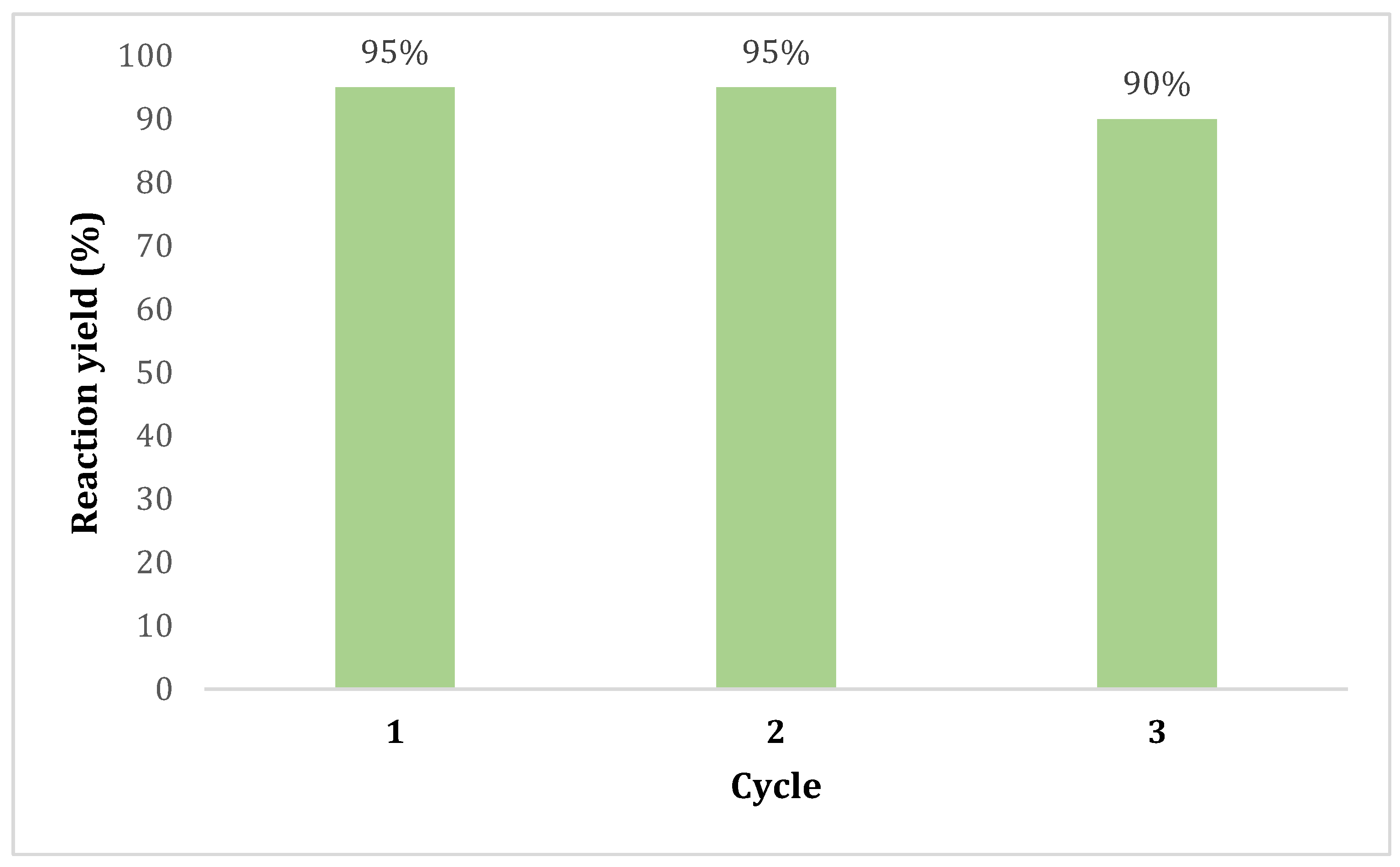 Molecules 29 04398 g003
