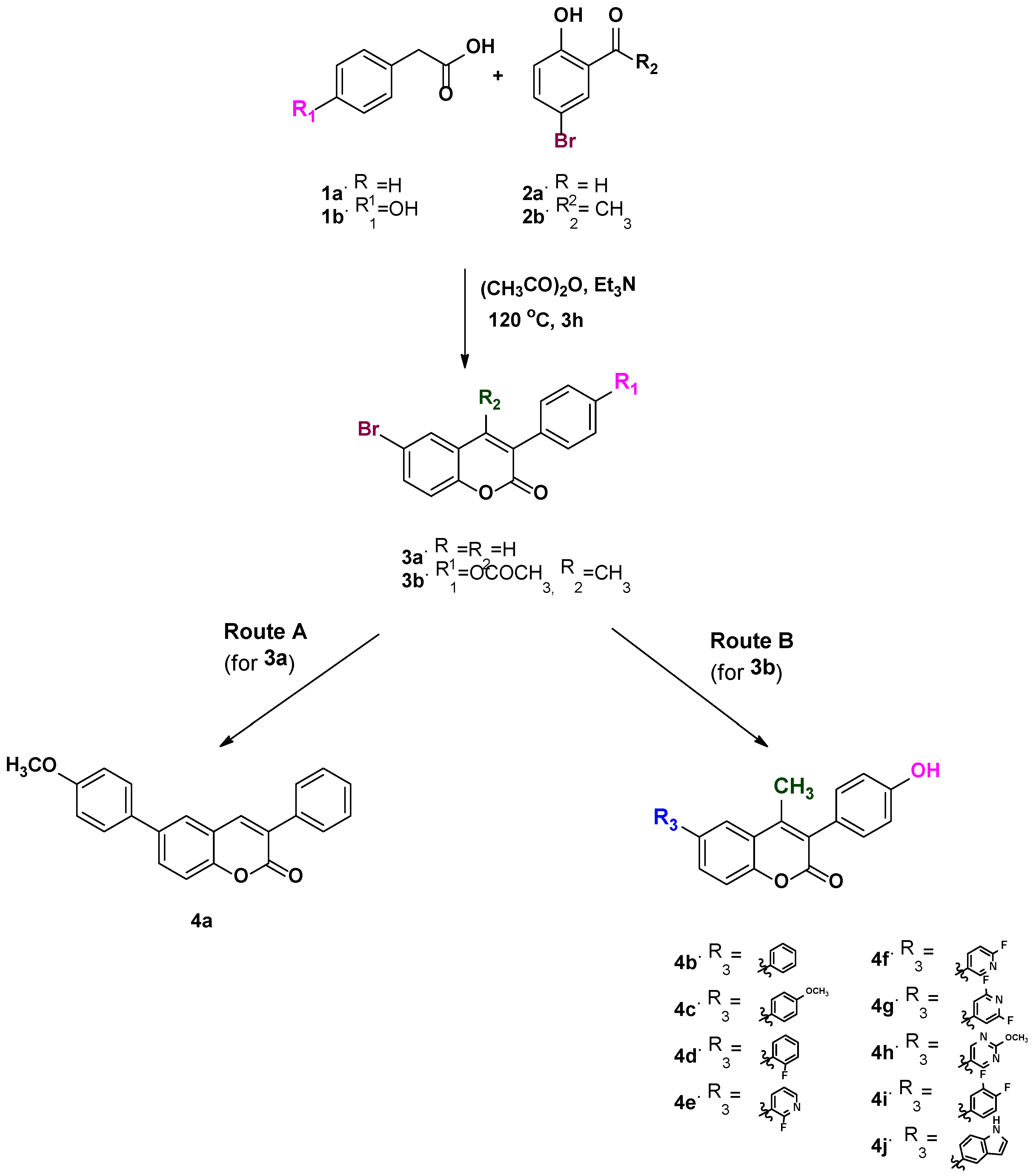 Molecules 29 04398 sch003