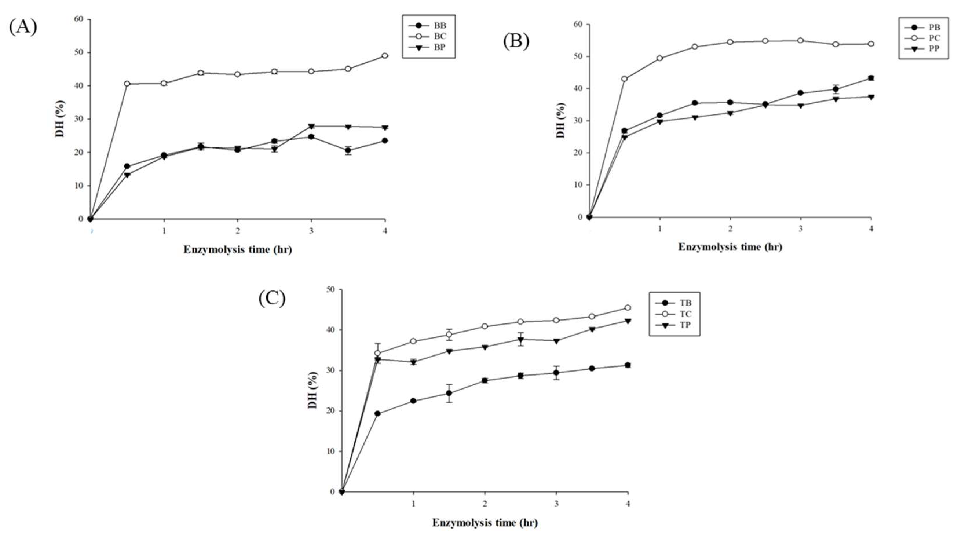 Molecules 29 04402 g003