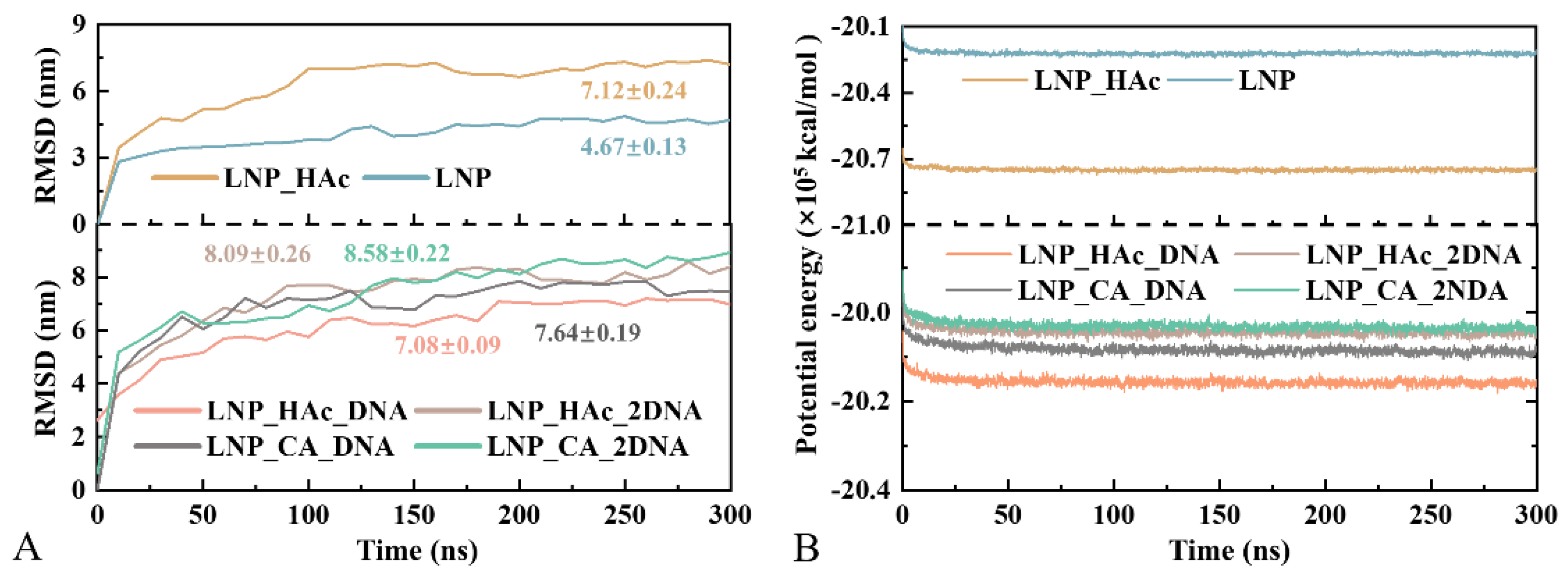 Molecules 29 04409 g002