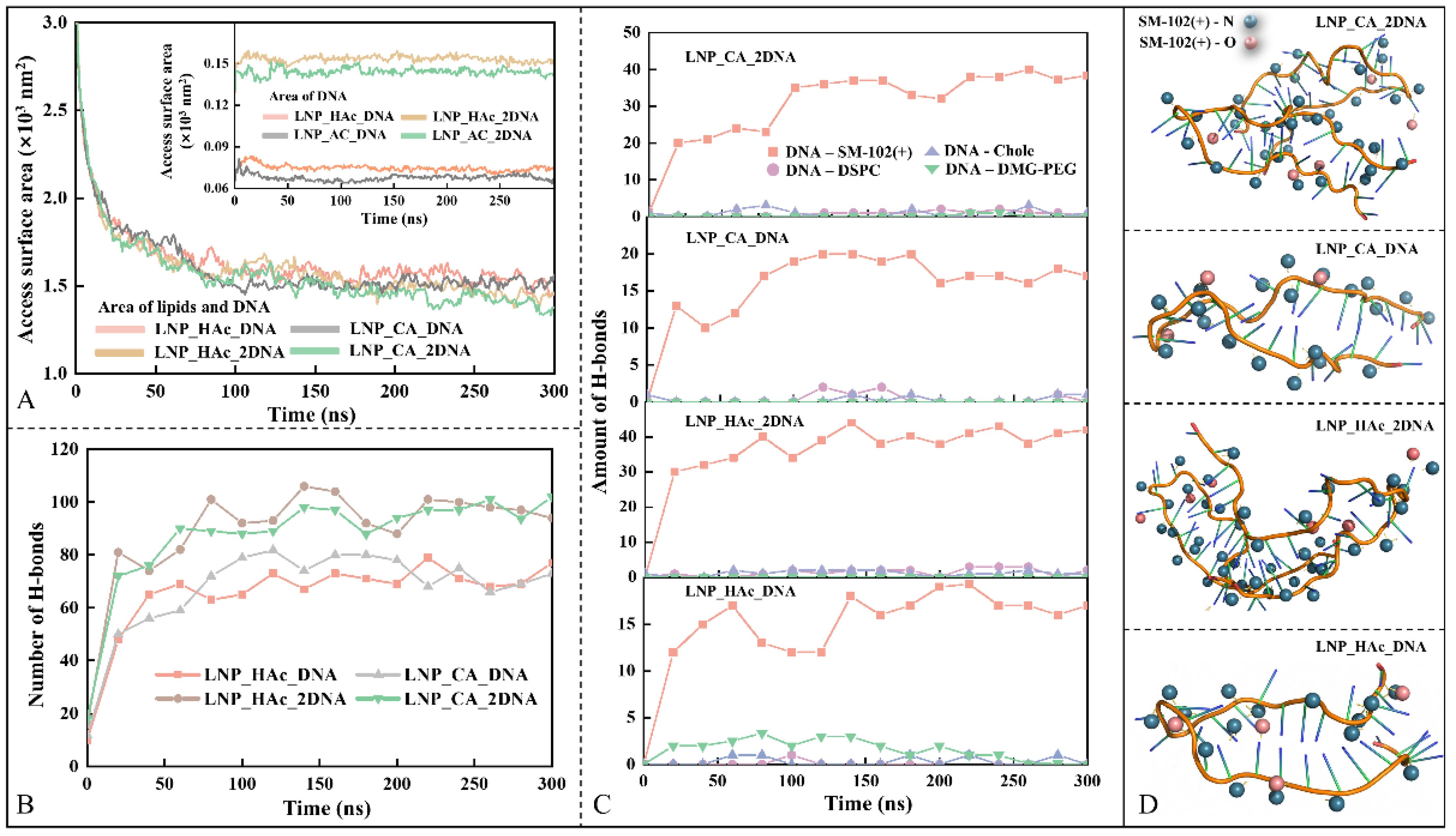 Molecules 29 04409 g009