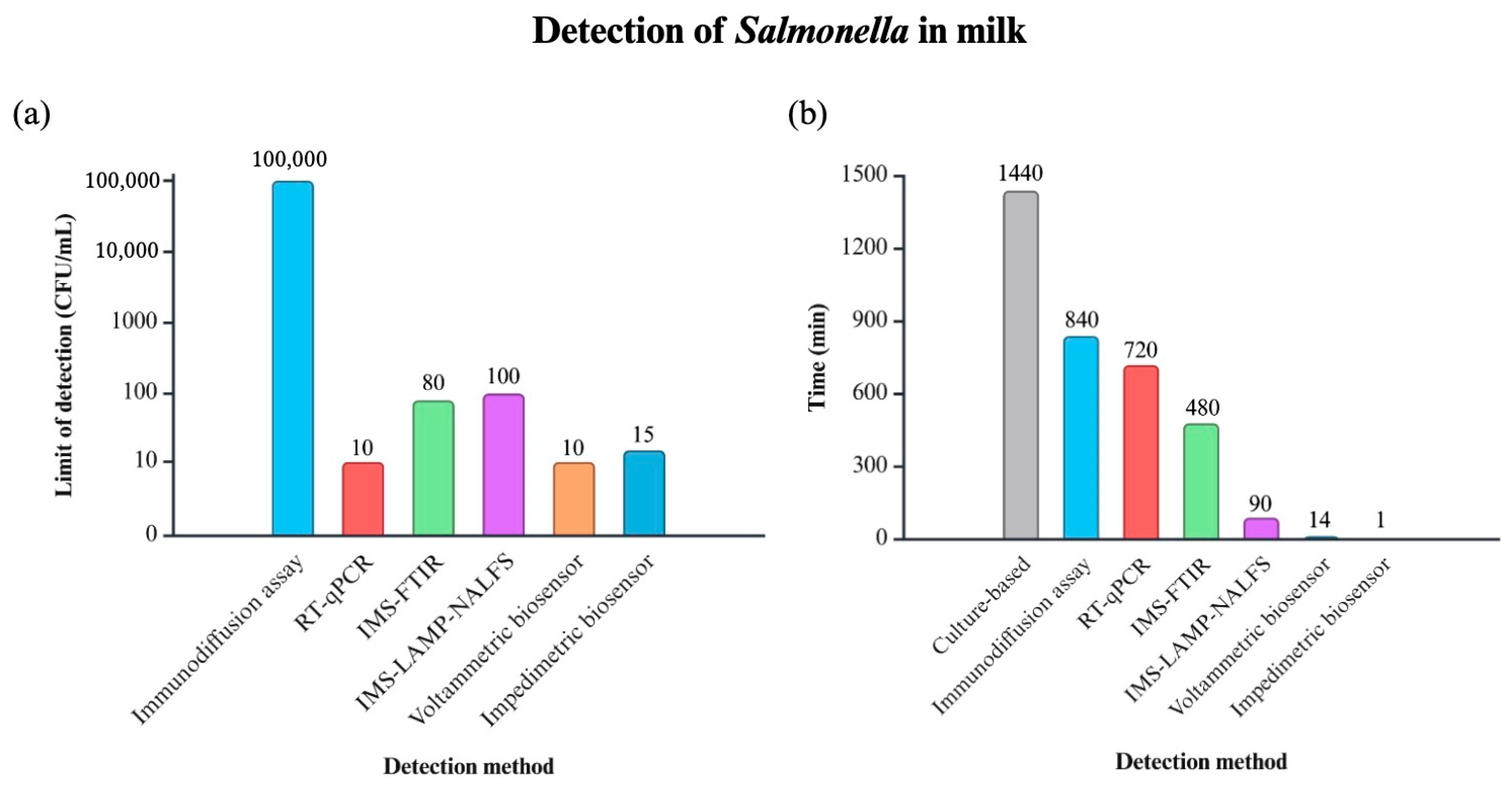 Molecules 29 04415 g001