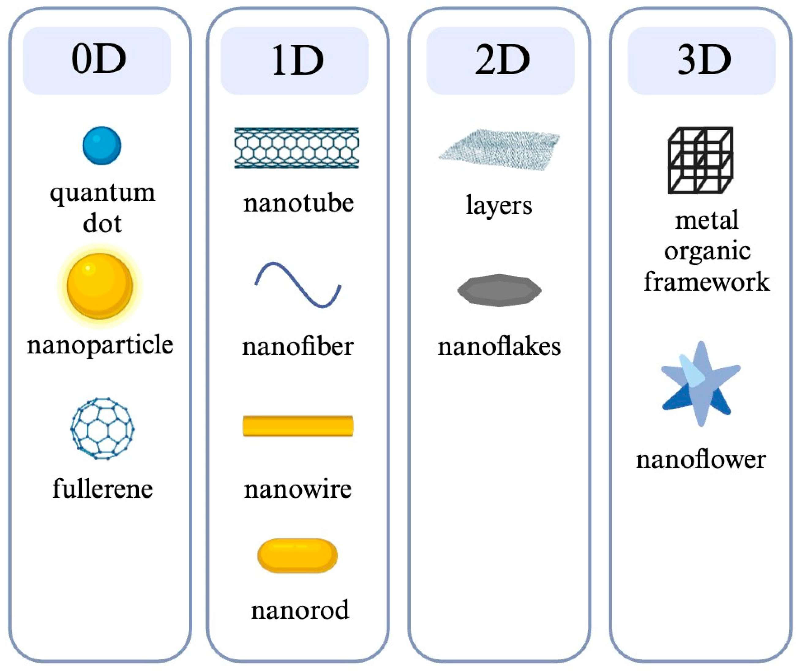 Molecules 29 04415 g002