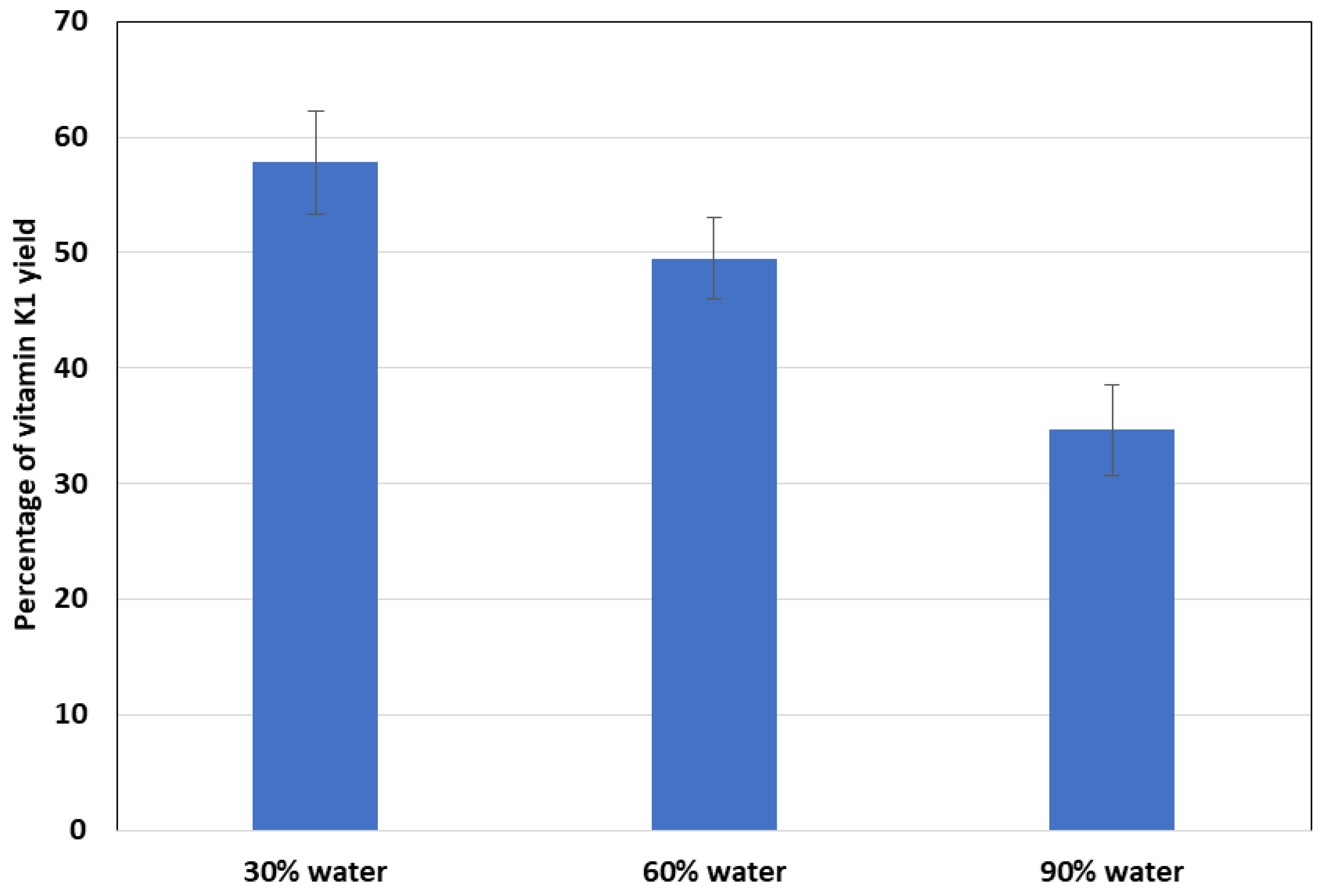 Molecules 29 04420 g004