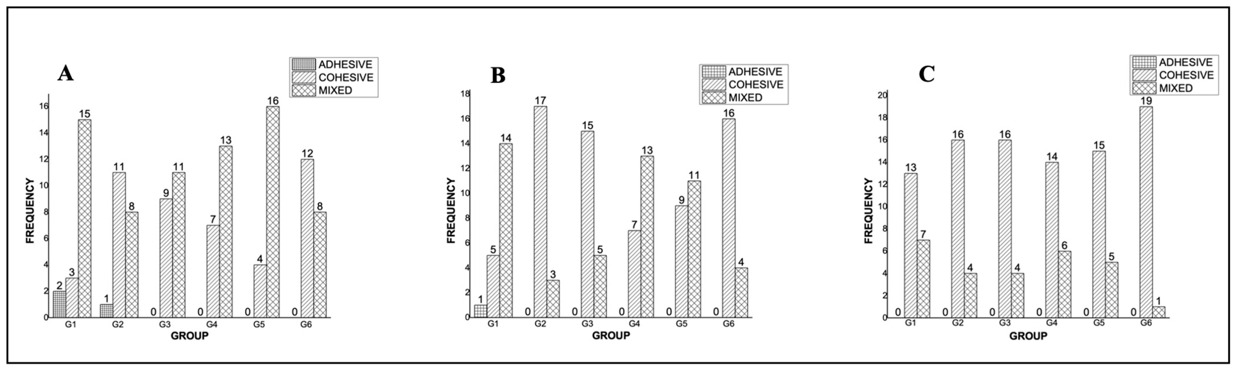 Molecules 29 04422 g002 Molecules 29 04422 g002