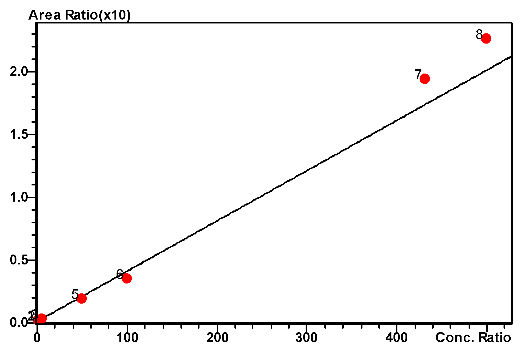 Molecules 29 04424 g003