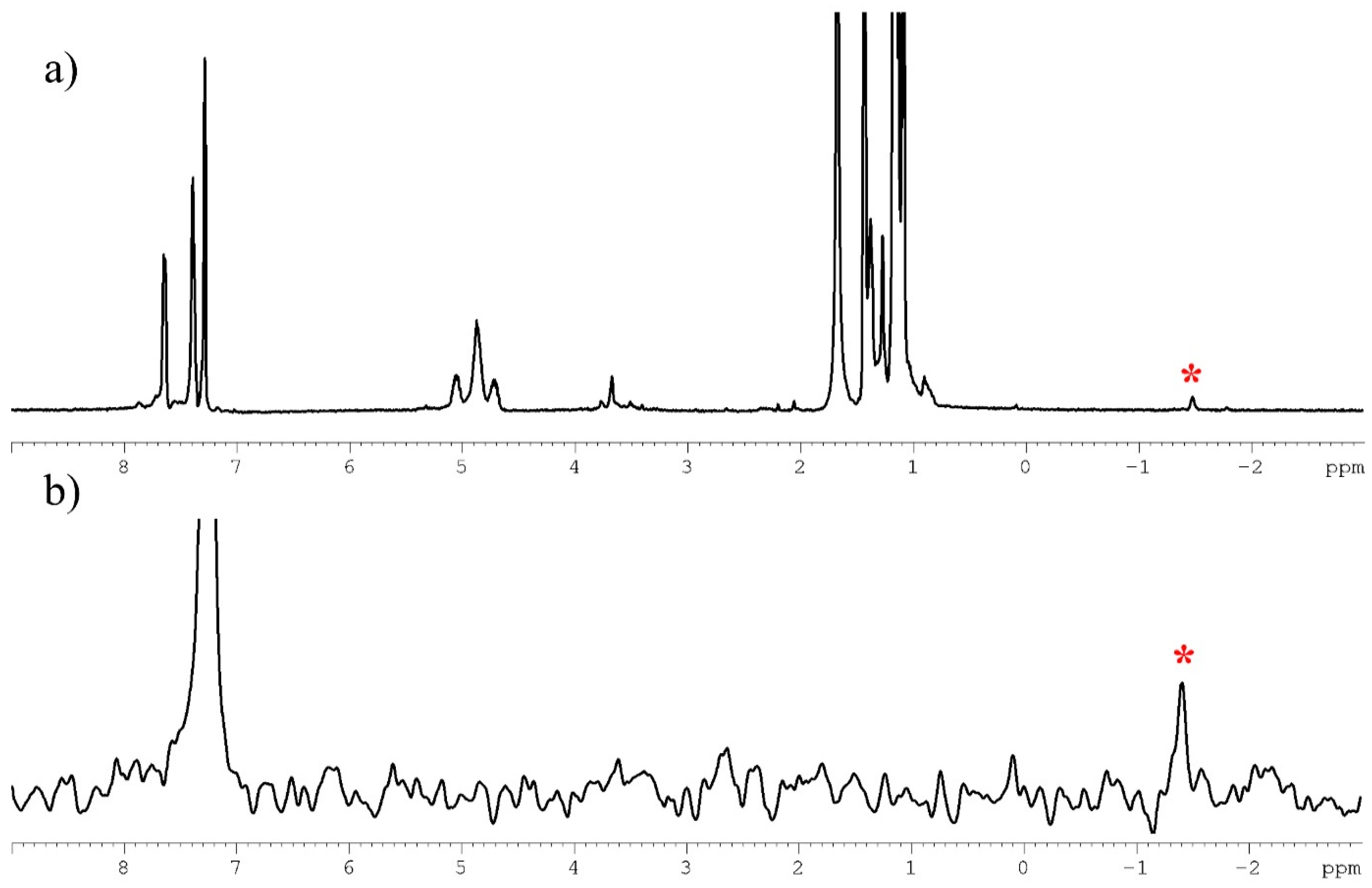 Molecules 29 04427 g002