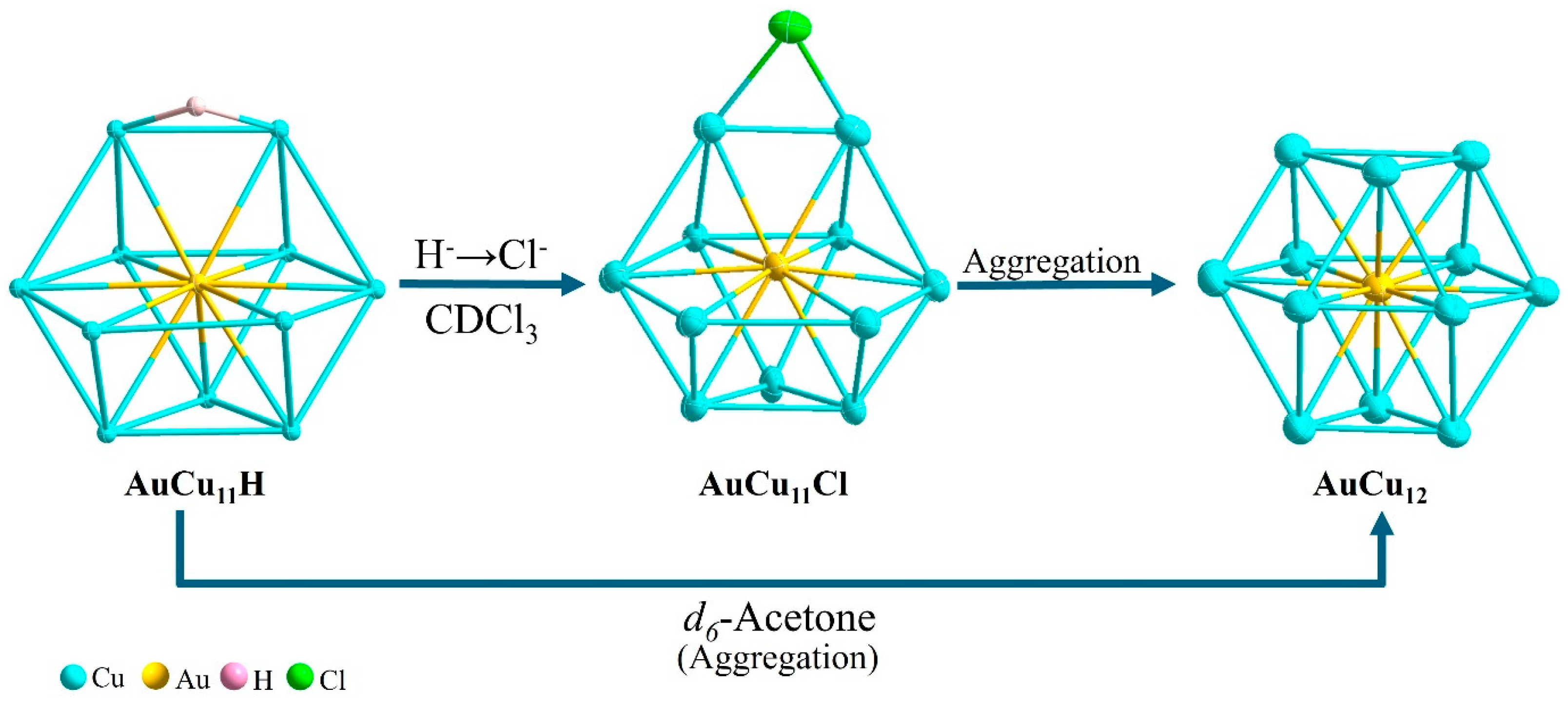 Molecules 29 04427 sch002