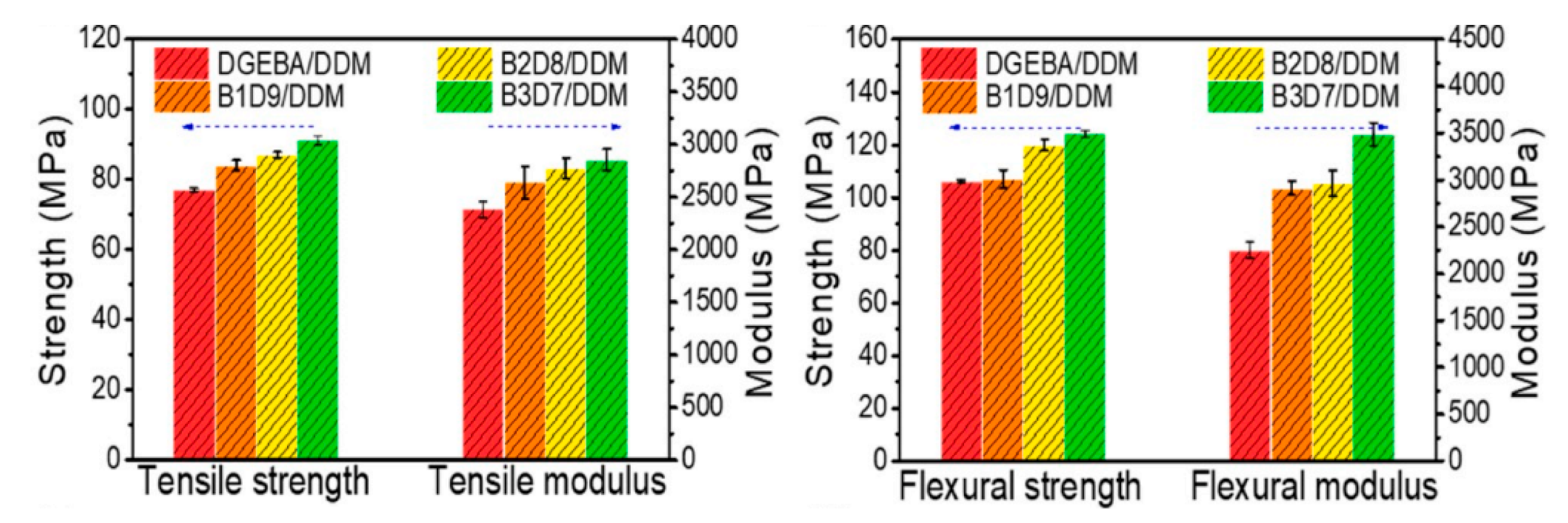Molecules 29 04428 g001