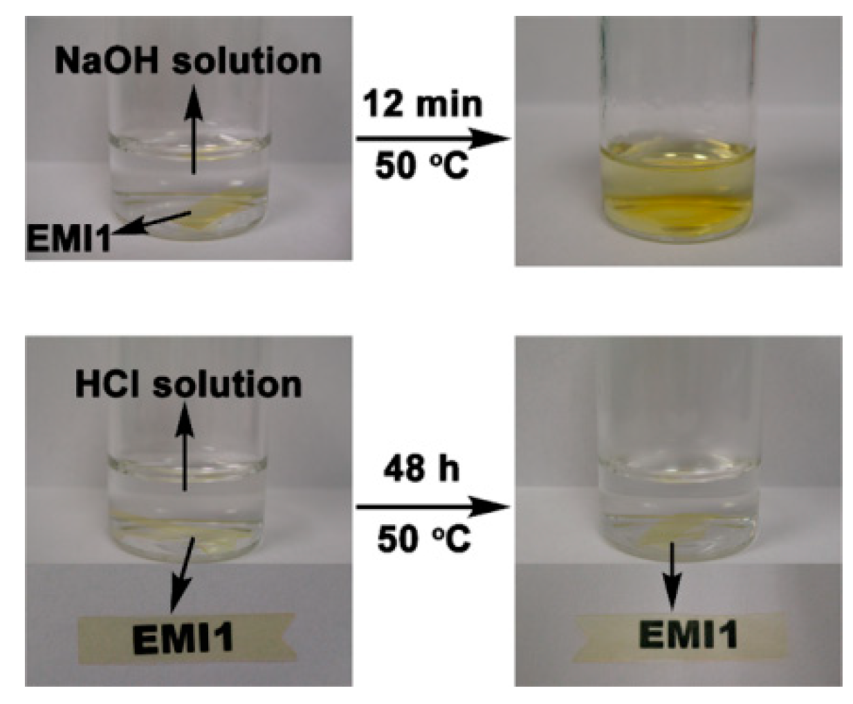Molecules 29 04428 g005