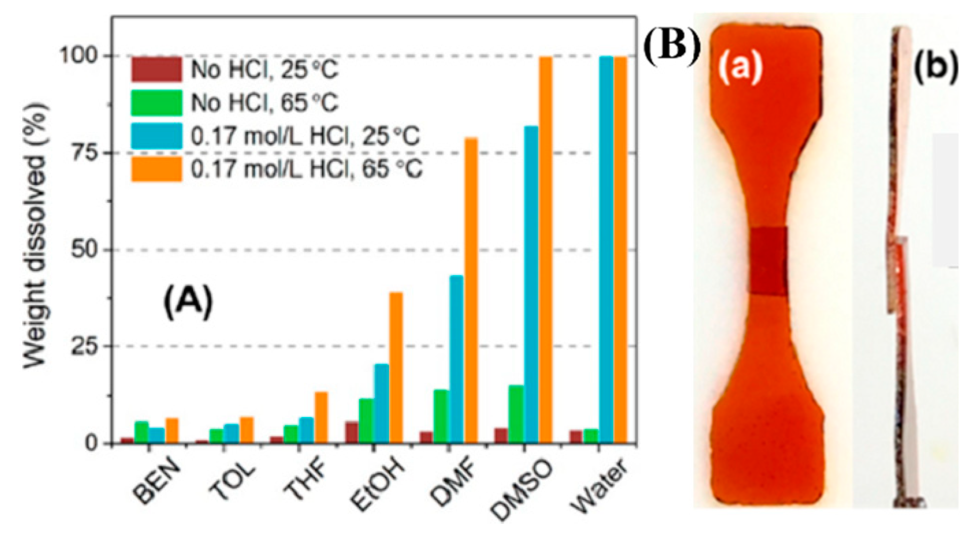 Molecules 29 04428 g009