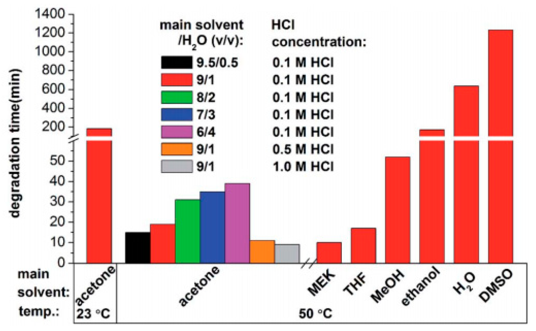 Molecules 29 04428 g013