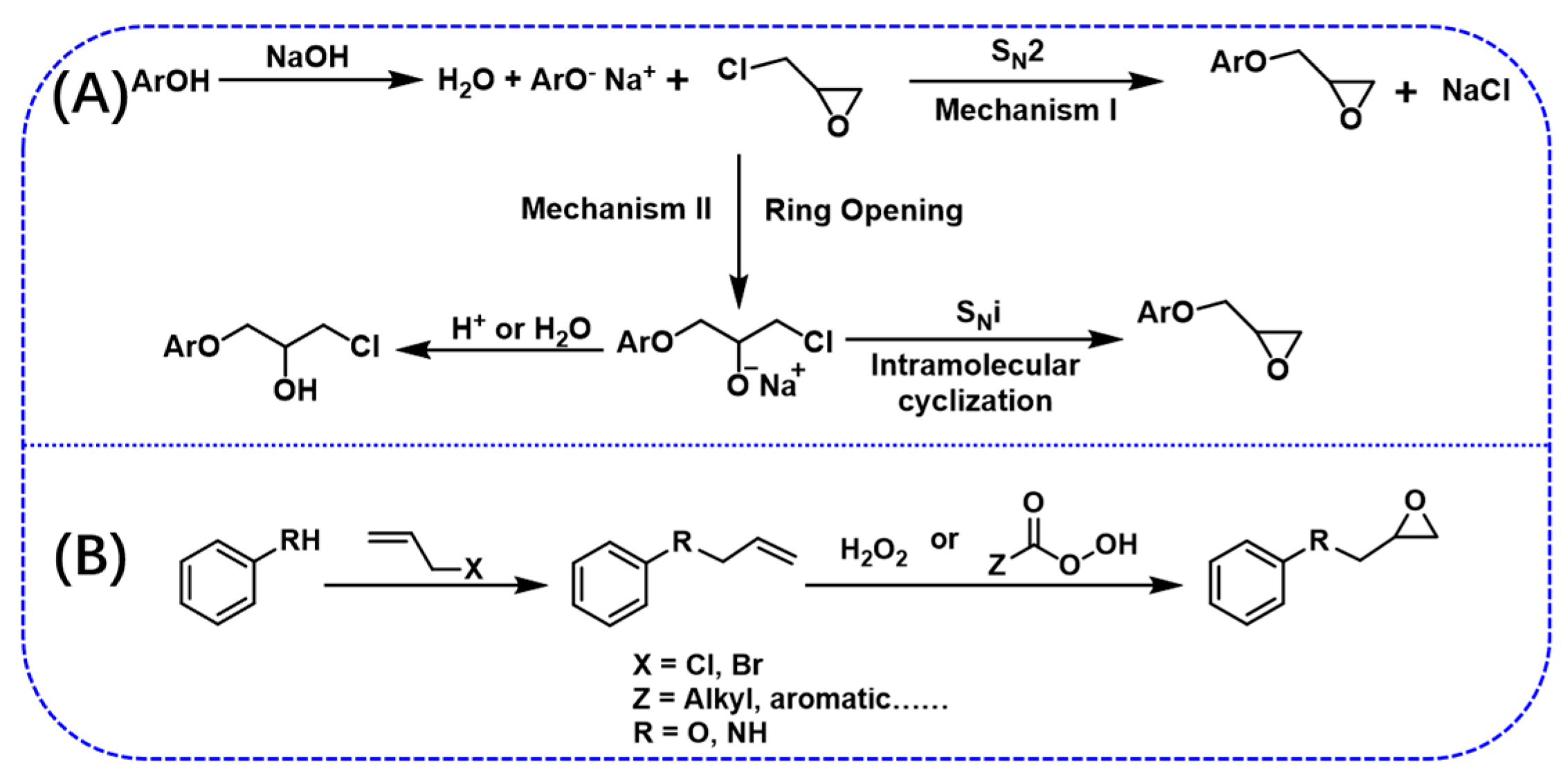 Molecules 29 04428 sch002
