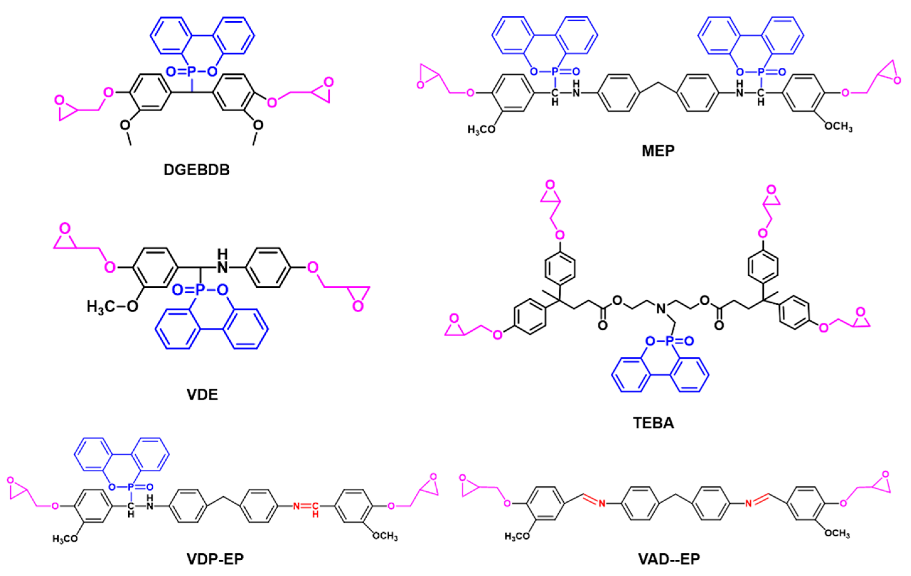 Molecules 29 04428 sch004