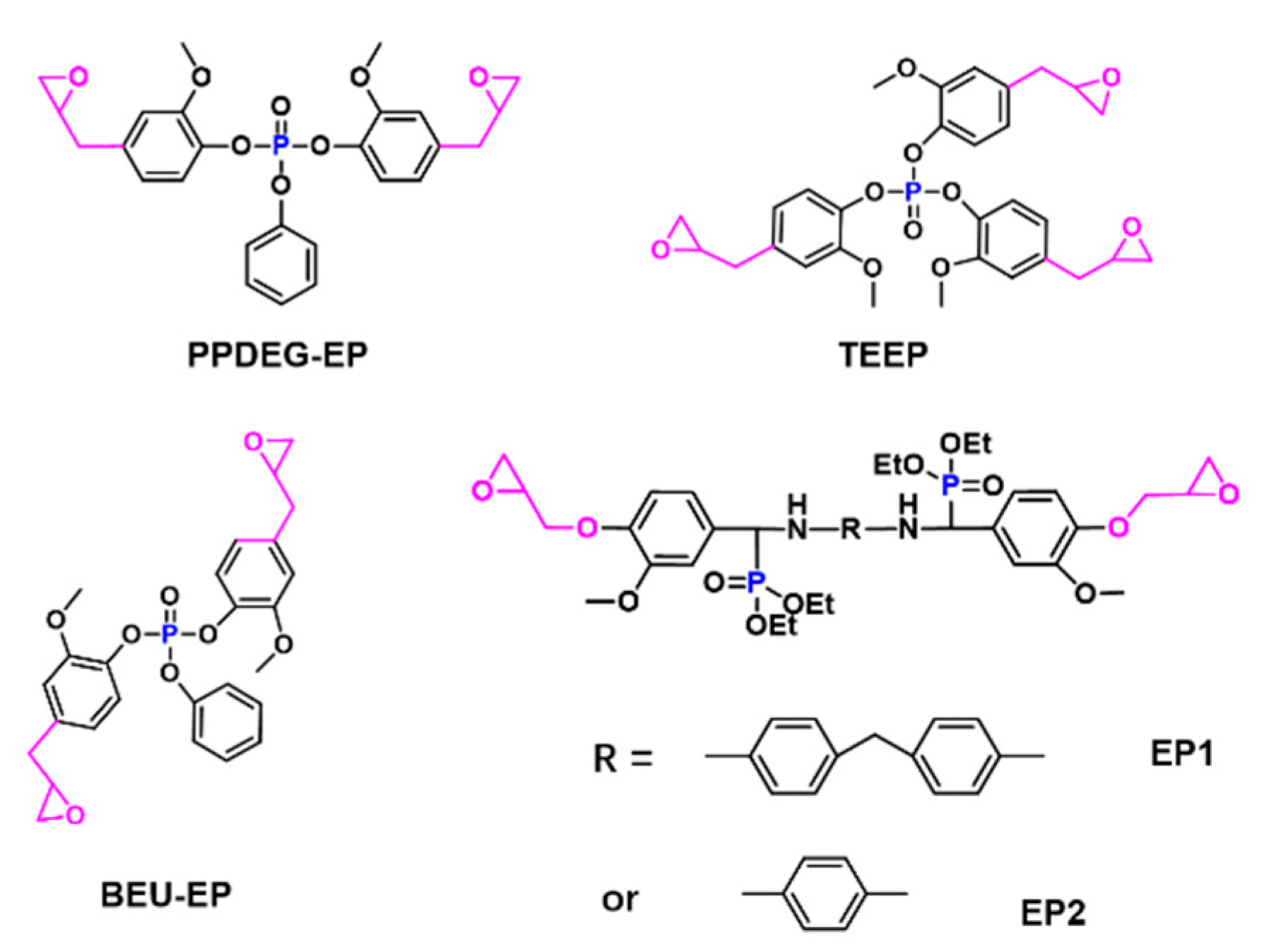 Molecules 29 04428 sch006