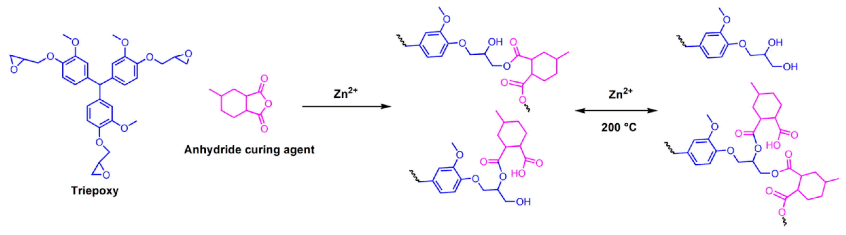 Molecules 29 04428 sch010