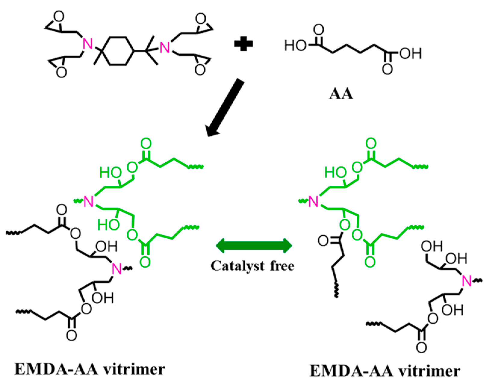 Molecules 29 04428 sch011