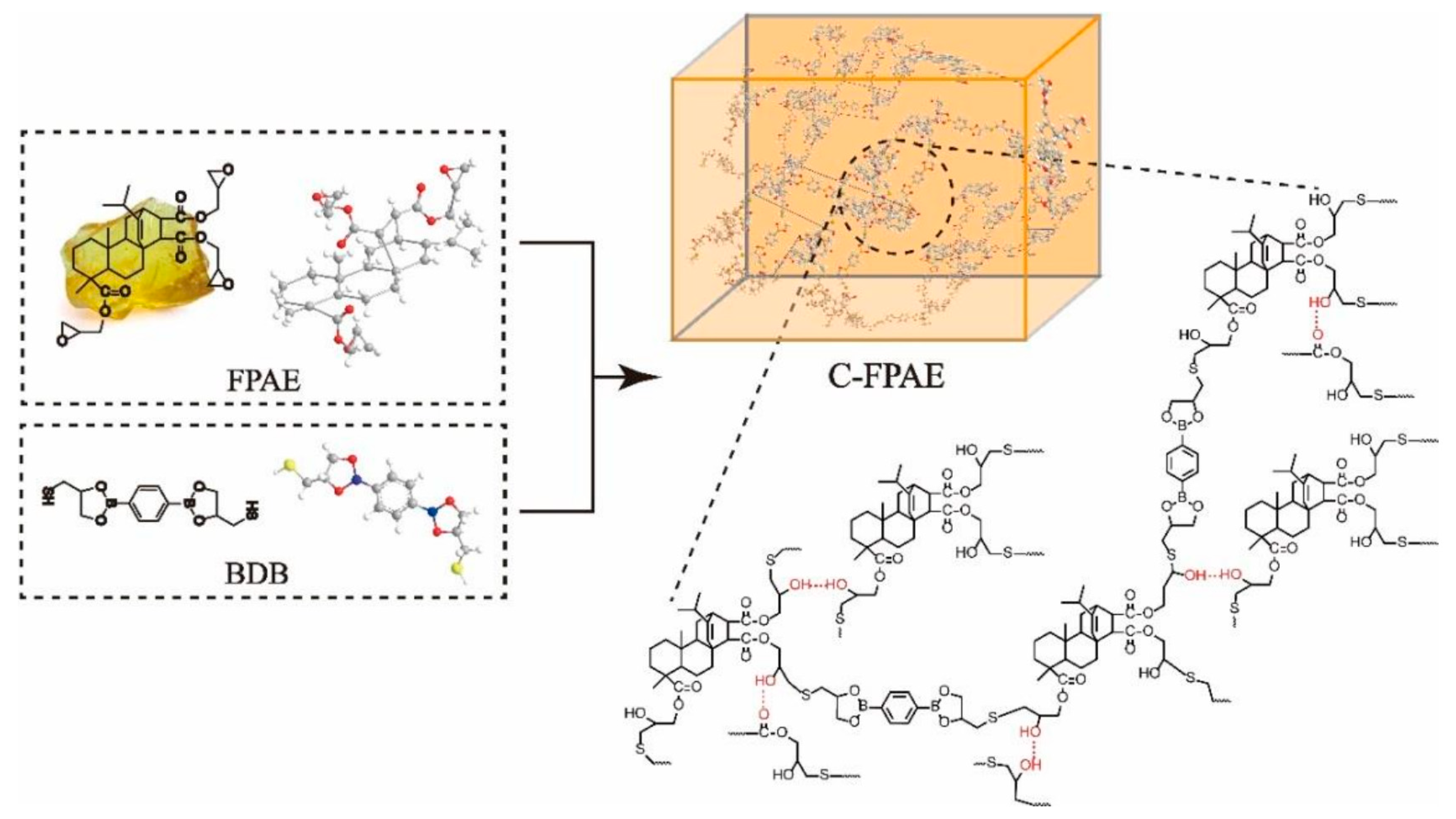 Molecules 29 04428 sch012
