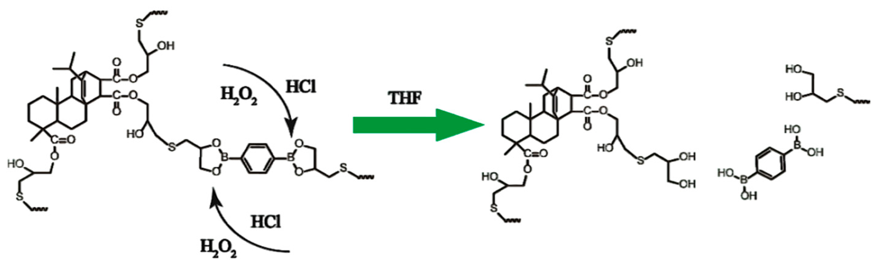 Molecules 29 04428 sch013
