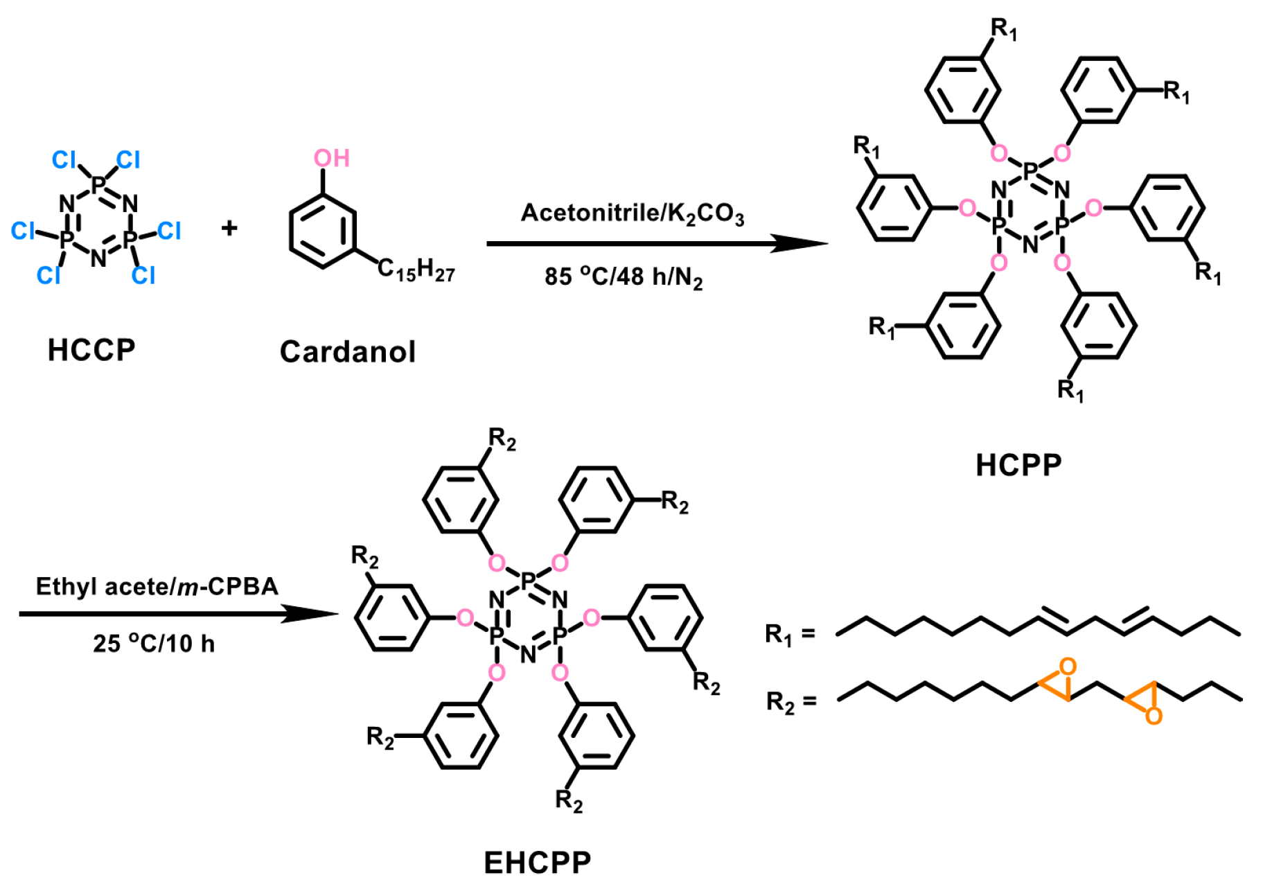 Molecules 29 04428 sch014