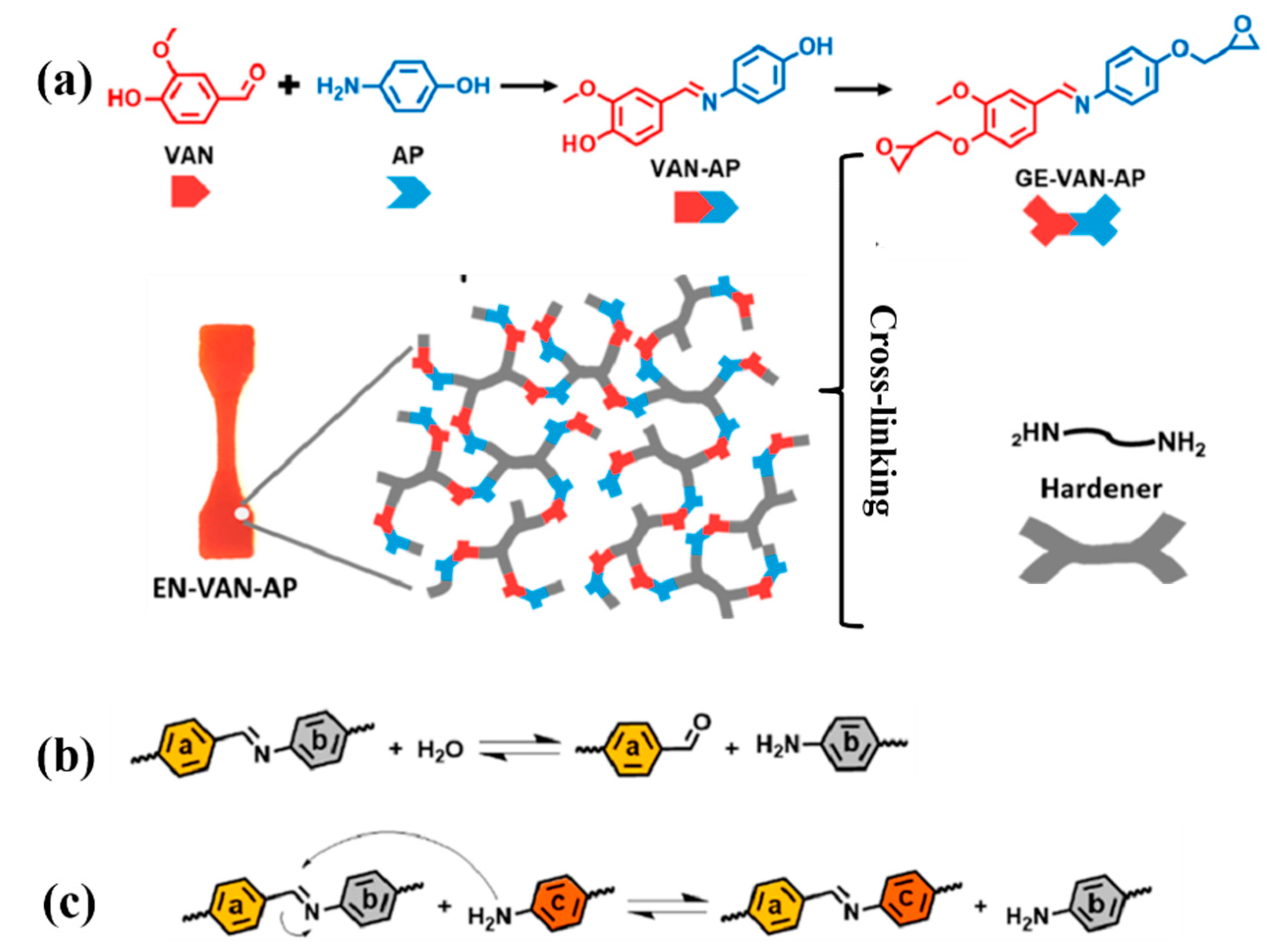 Molecules 29 04428 sch015