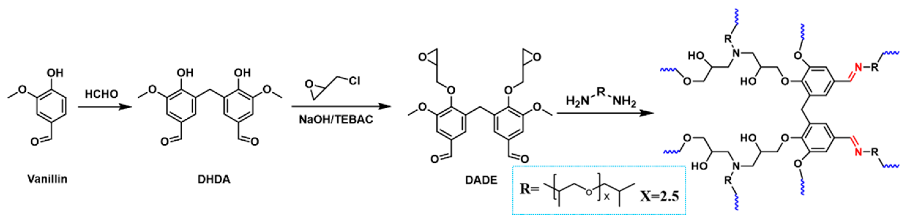 Molecules 29 04428 sch016