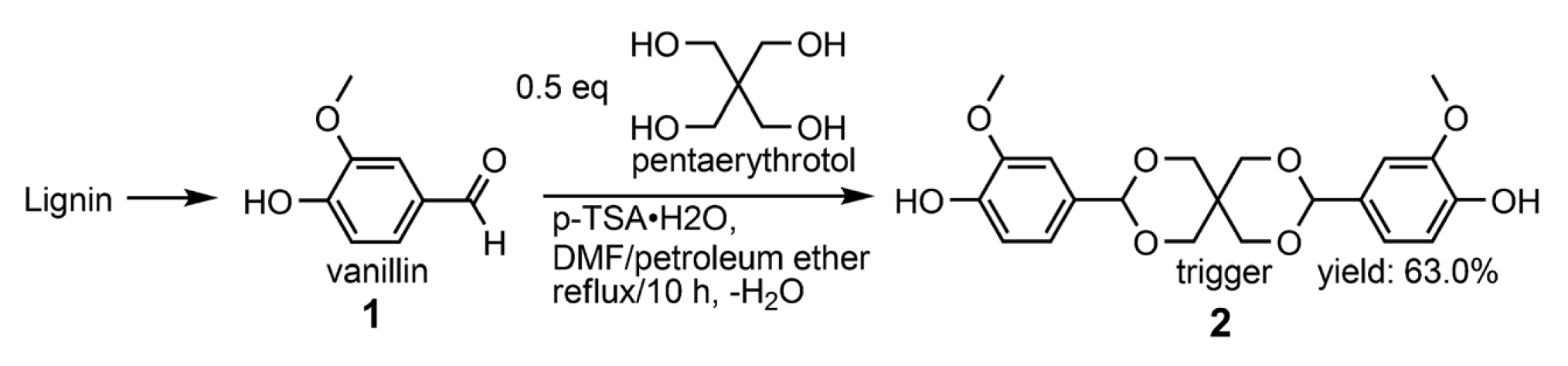 Molecules 29 04428 sch017