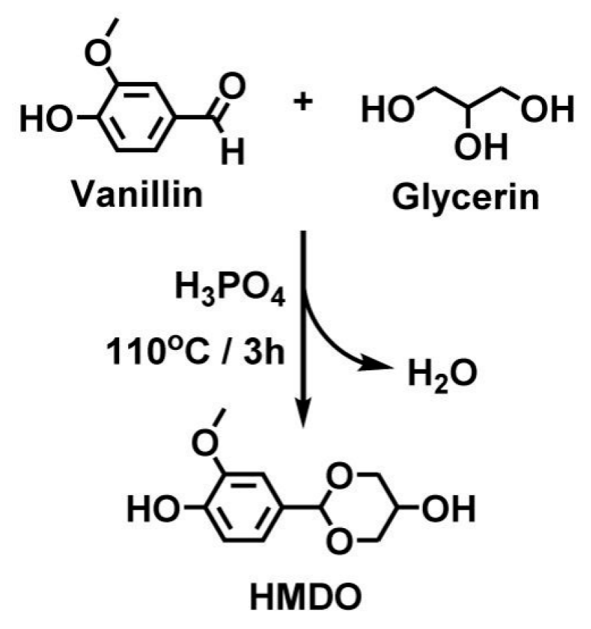 Molecules 29 04428 sch018