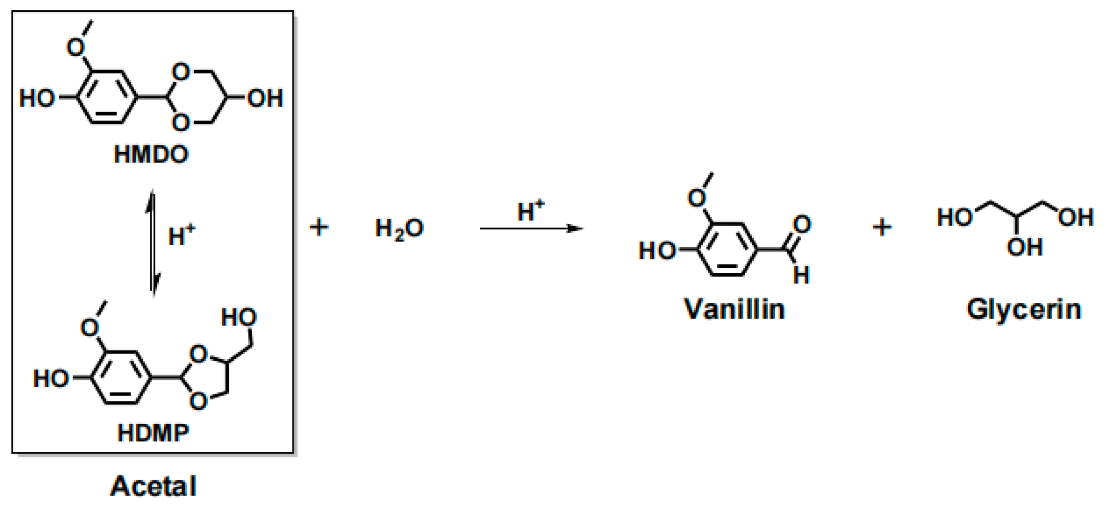 Molecules 29 04428 sch019