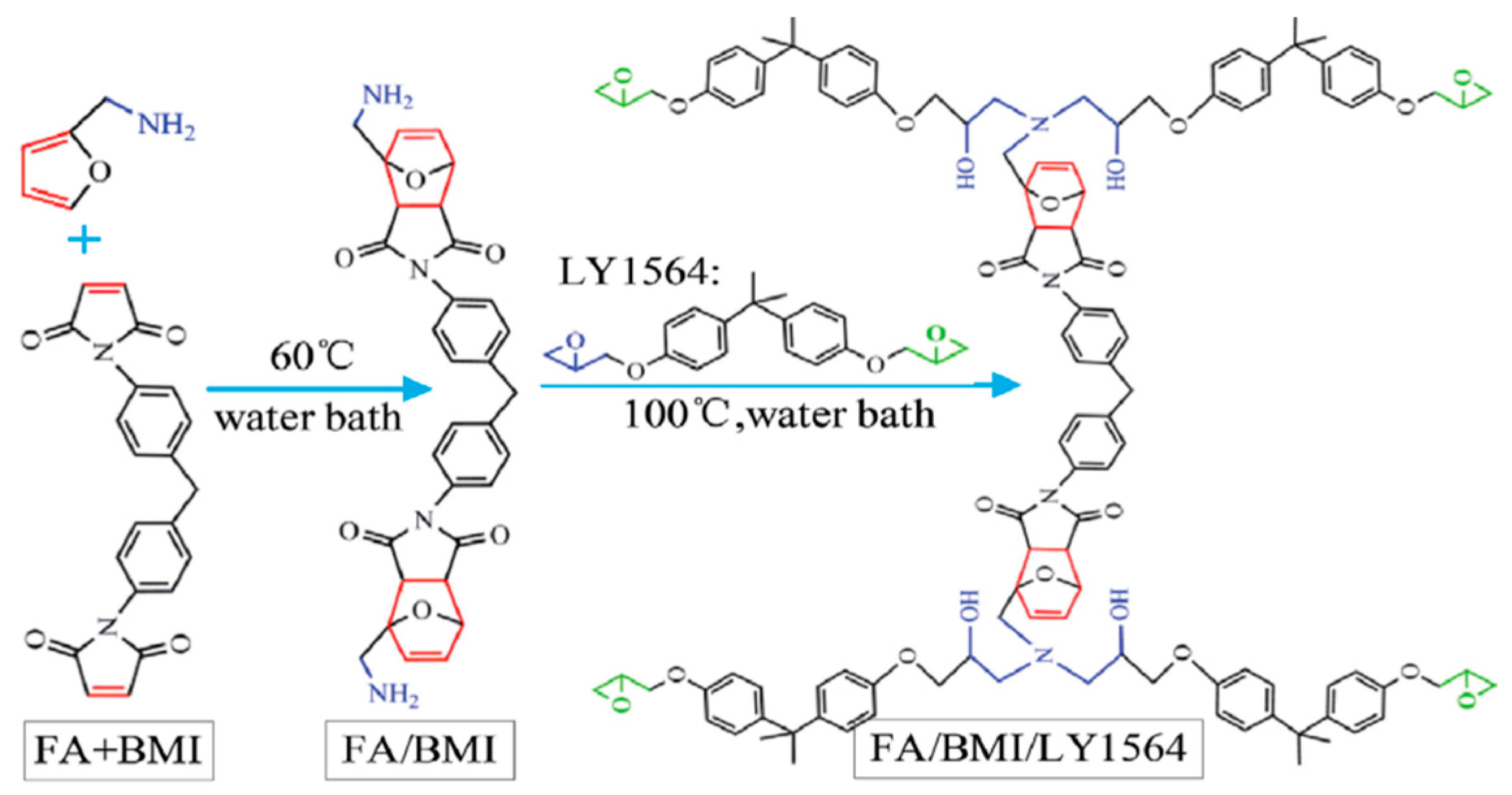 Molecules 29 04428 sch020