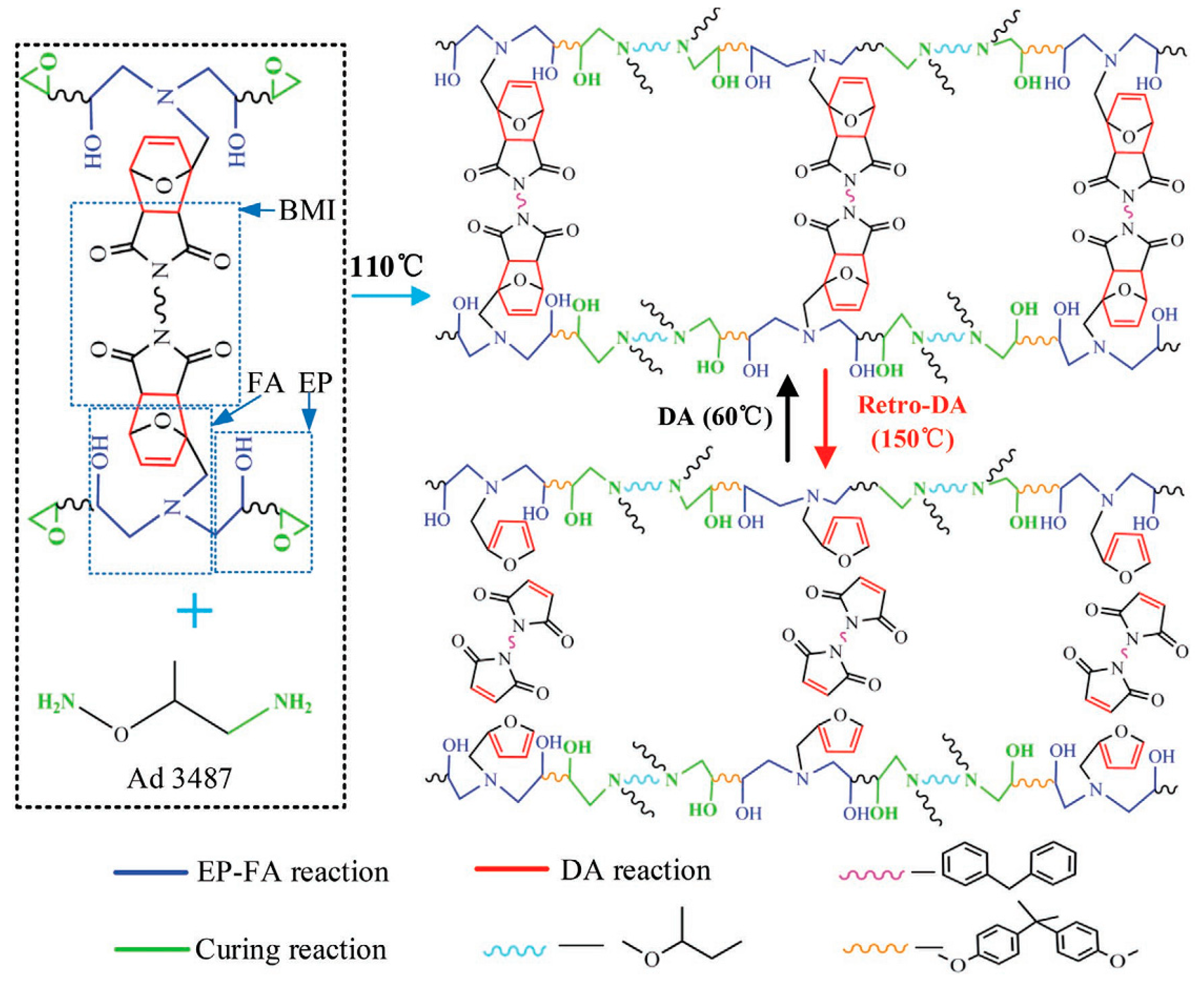 Molecules 29 04428 sch021