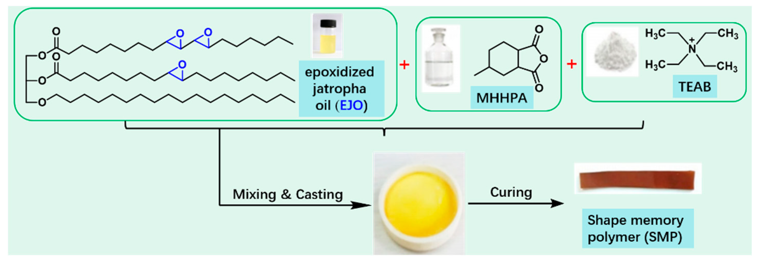 Molecules 29 04428 sch023