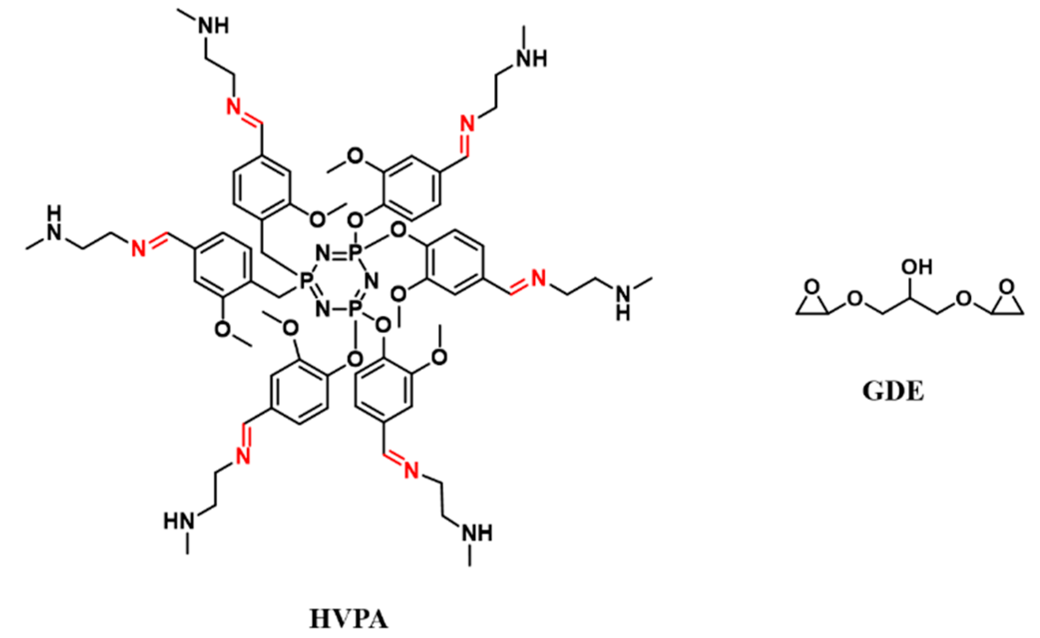 Molecules 29 04428 sch026