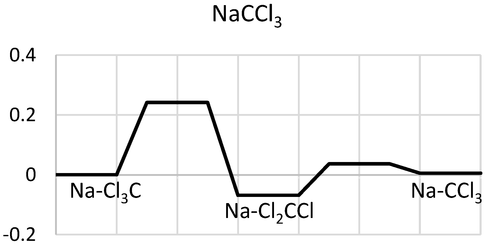 Molecules 29 04429 g004