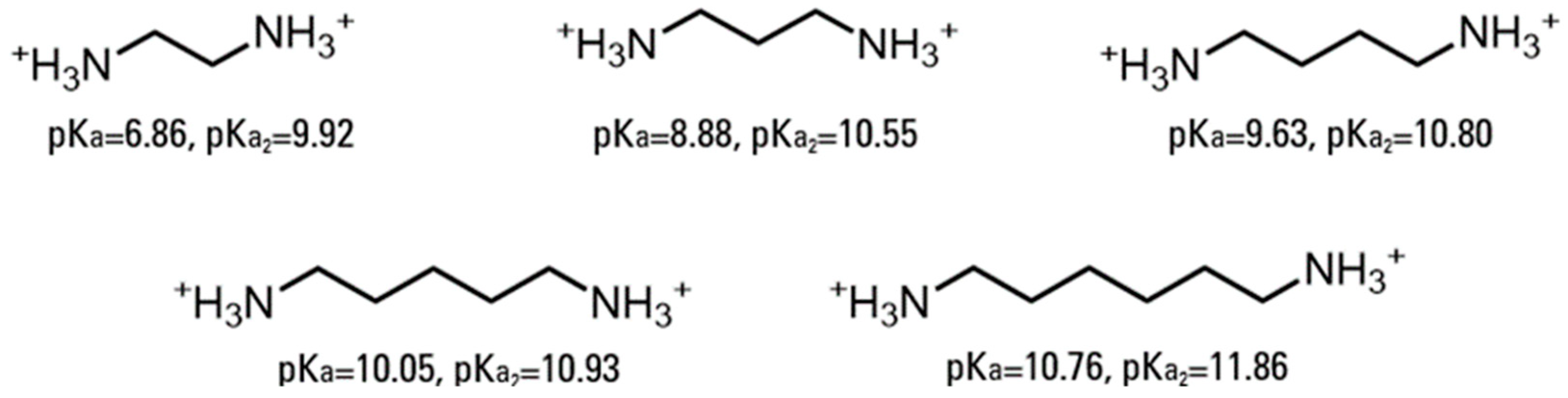 Molecules 29 04436 g001b