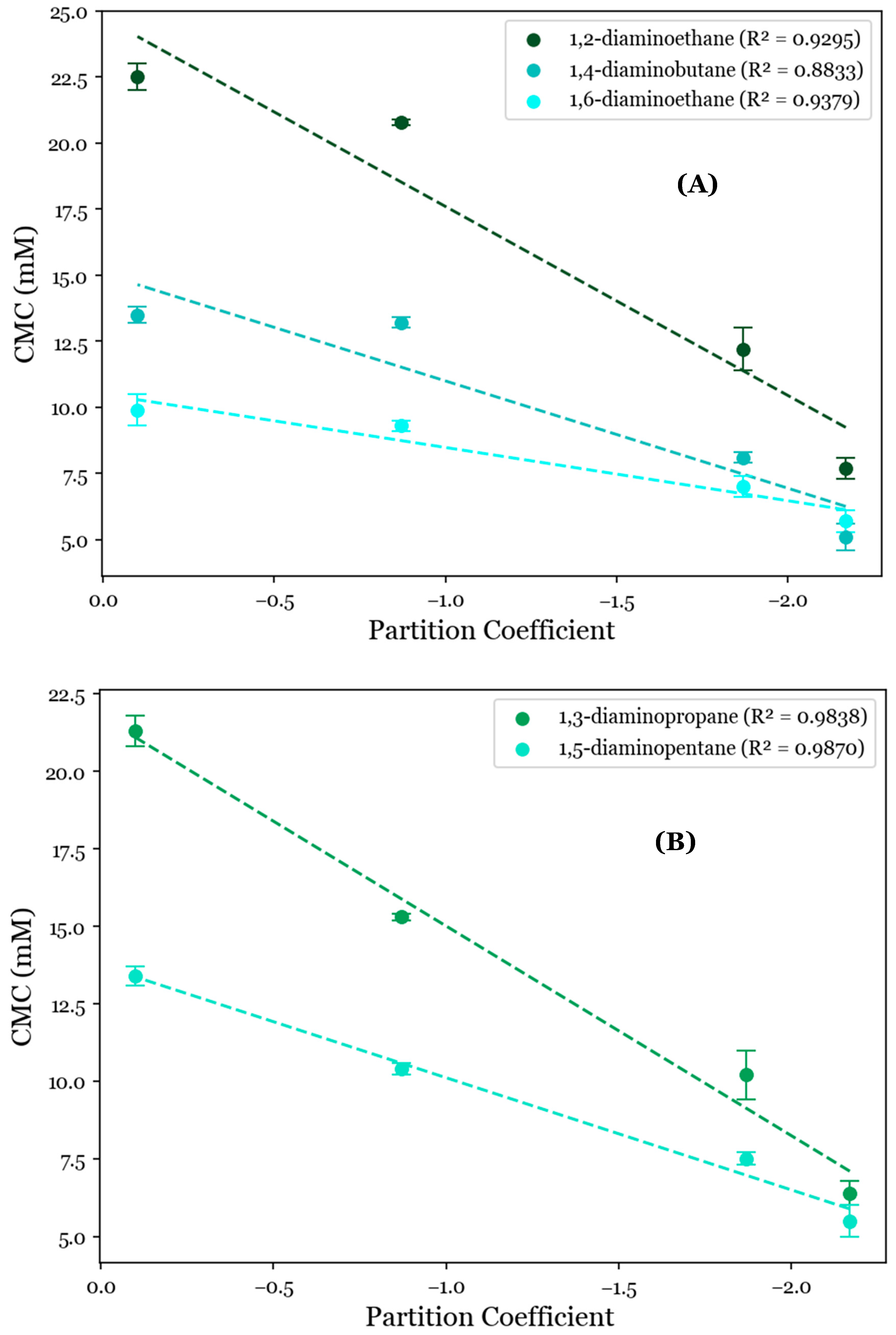Molecules 29 04436 g002