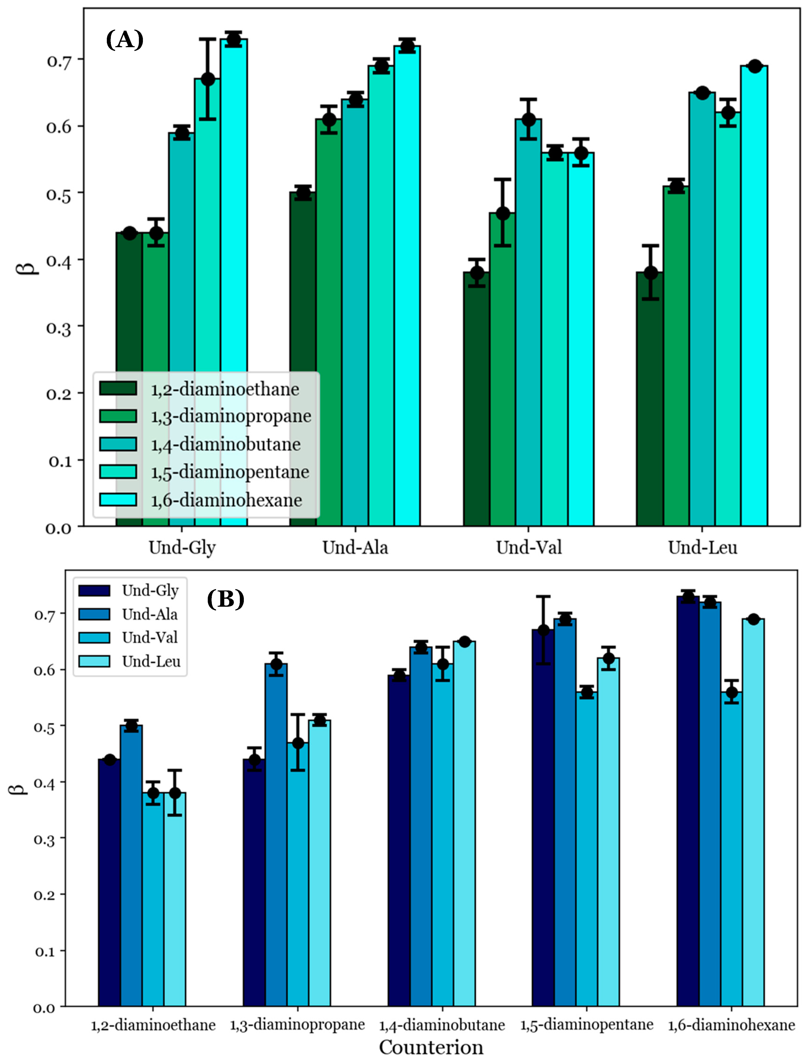 Molecules 29 04436 g004