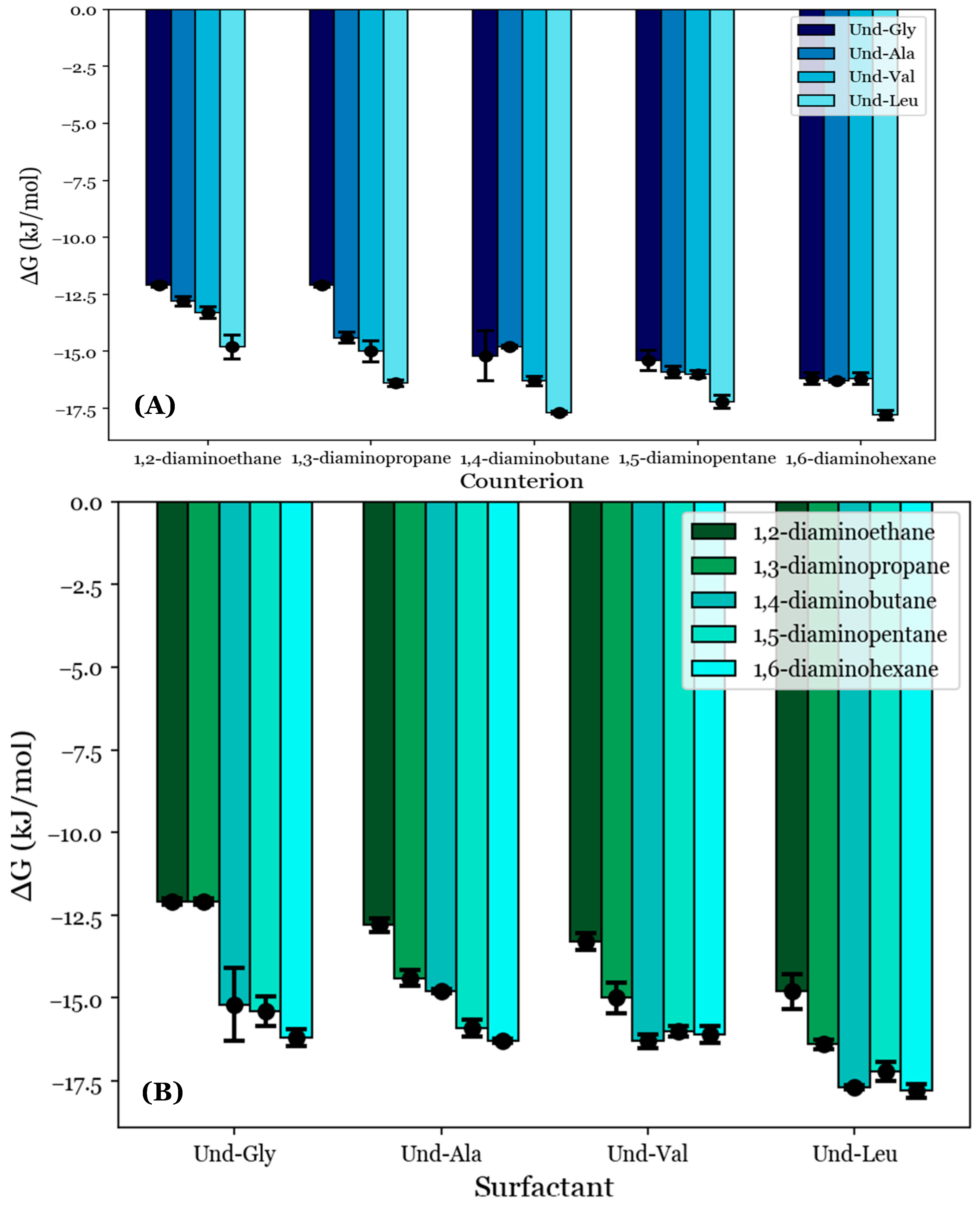 Molecules 29 04436 g006