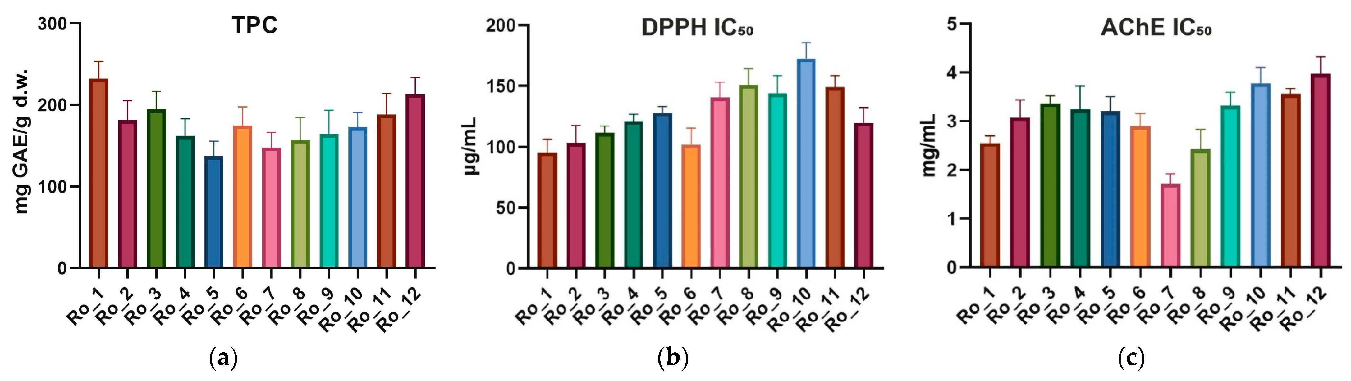 Molecules 29 04438 g001