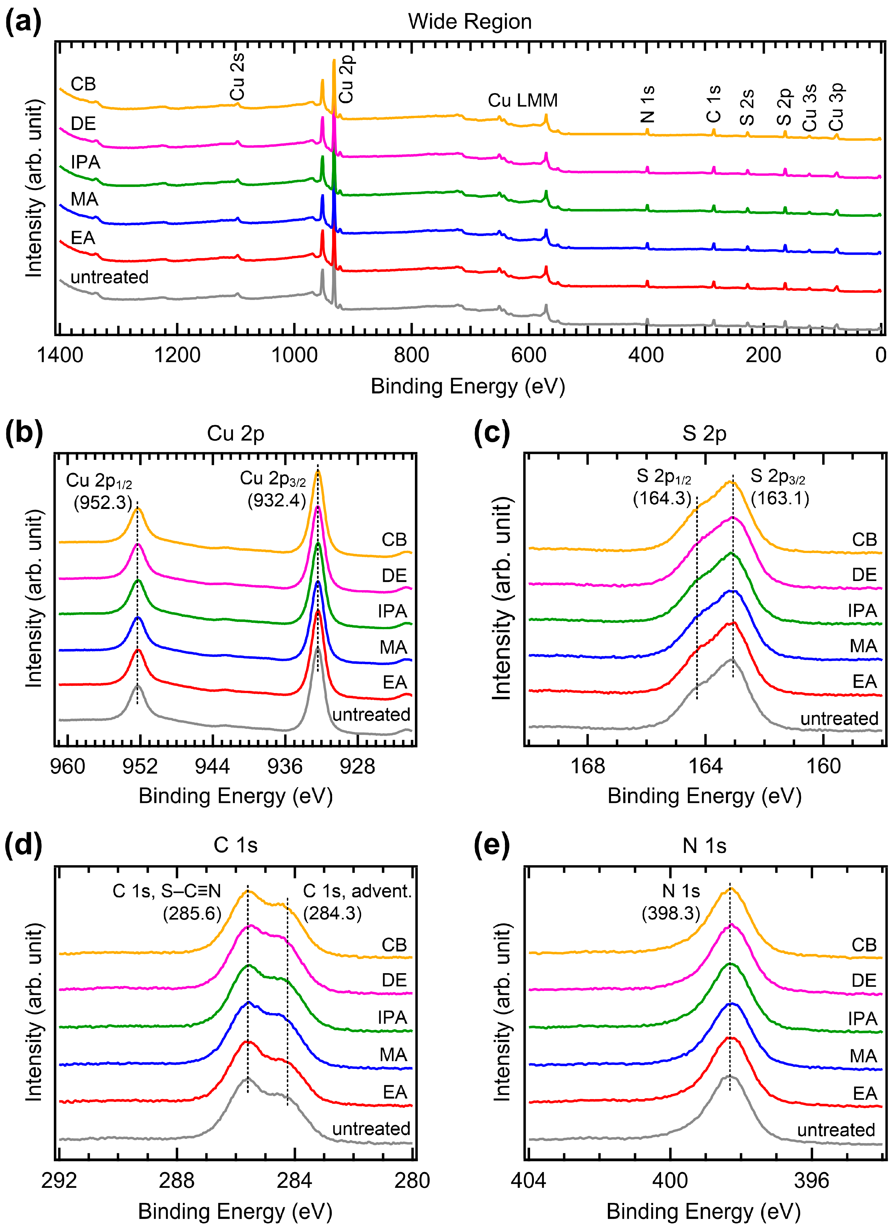 Molecules 29 04440 g008