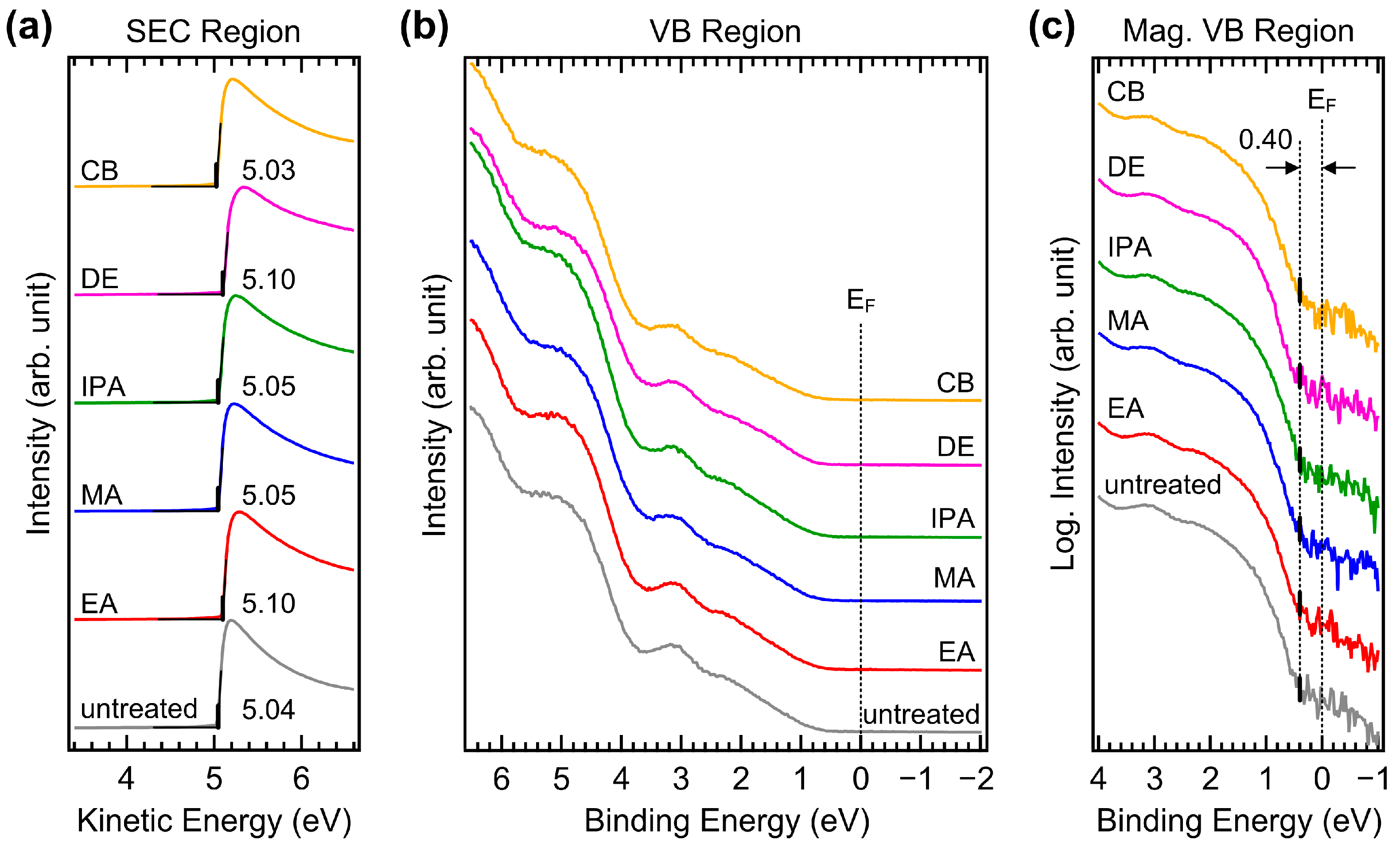 Molecules 29 04440 g009