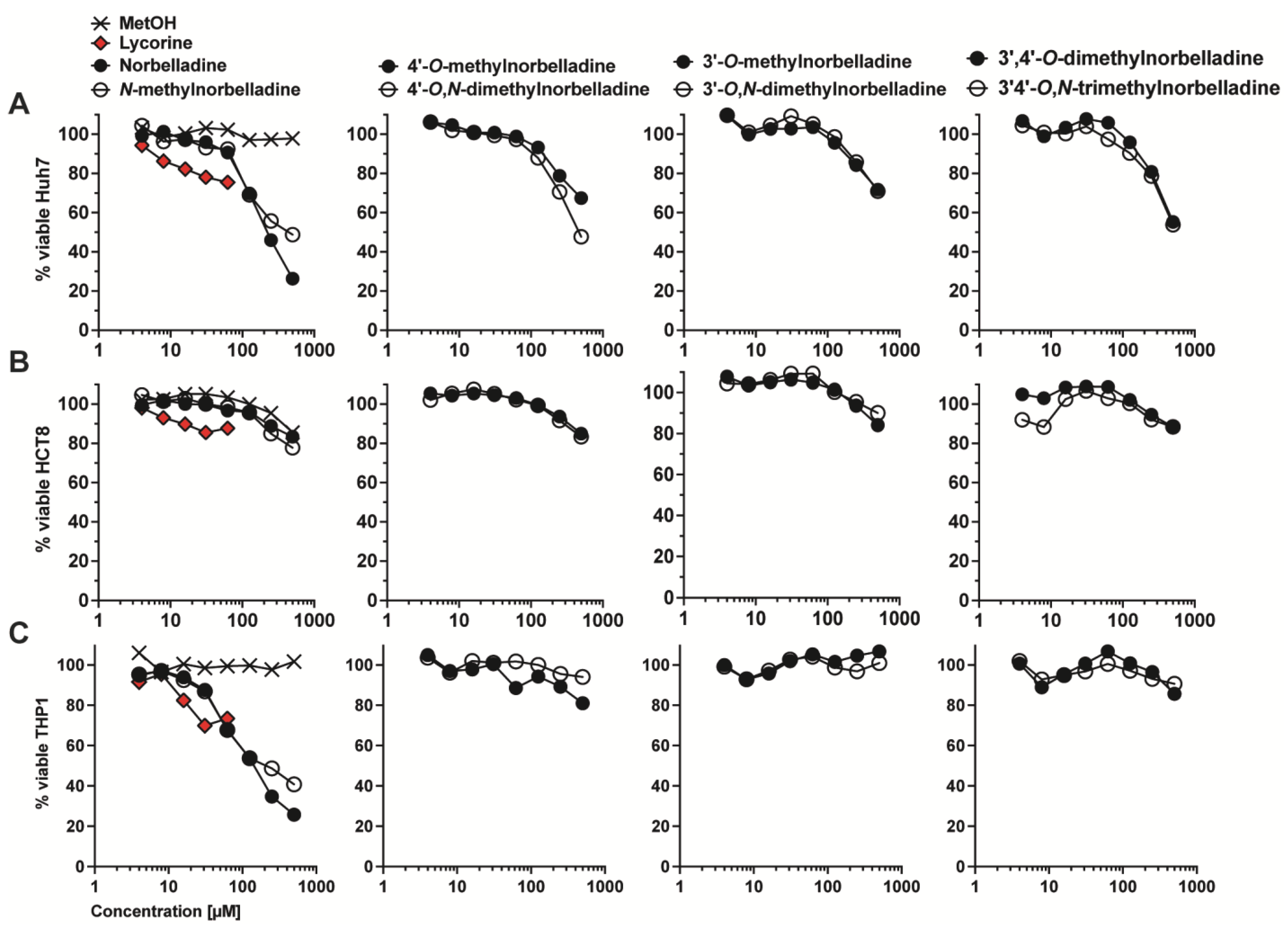 Molecules 29 04442 g002