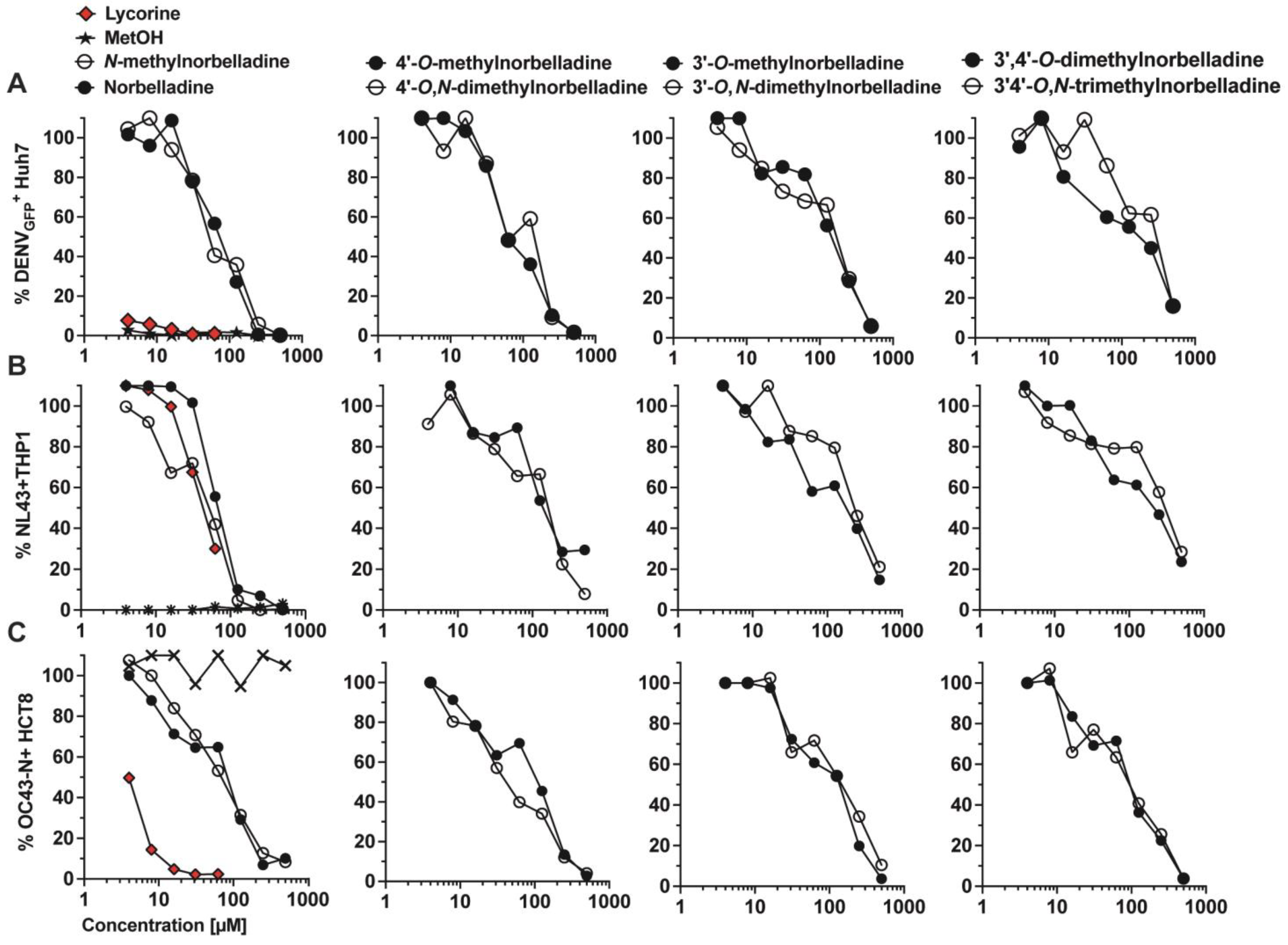 Molecules 29 04442 g003