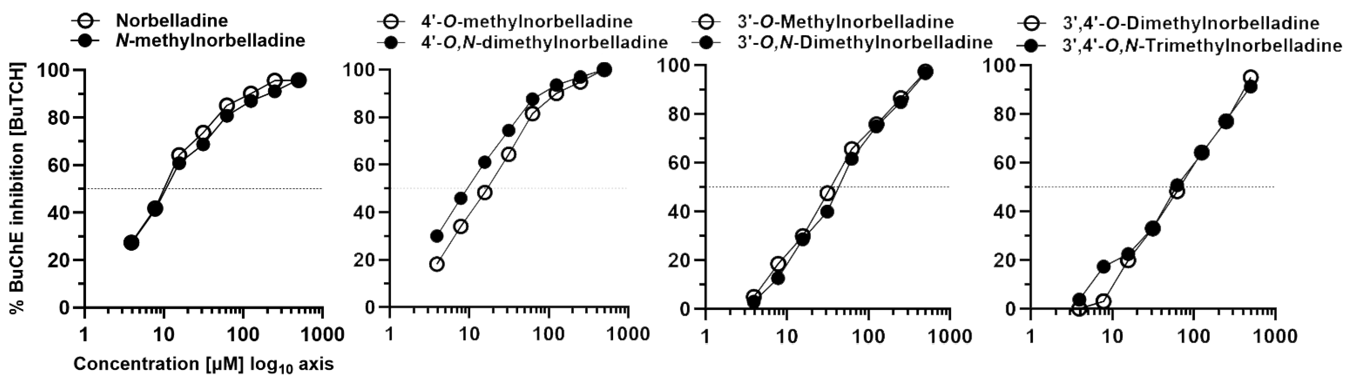 Molecules 29 04442 g004