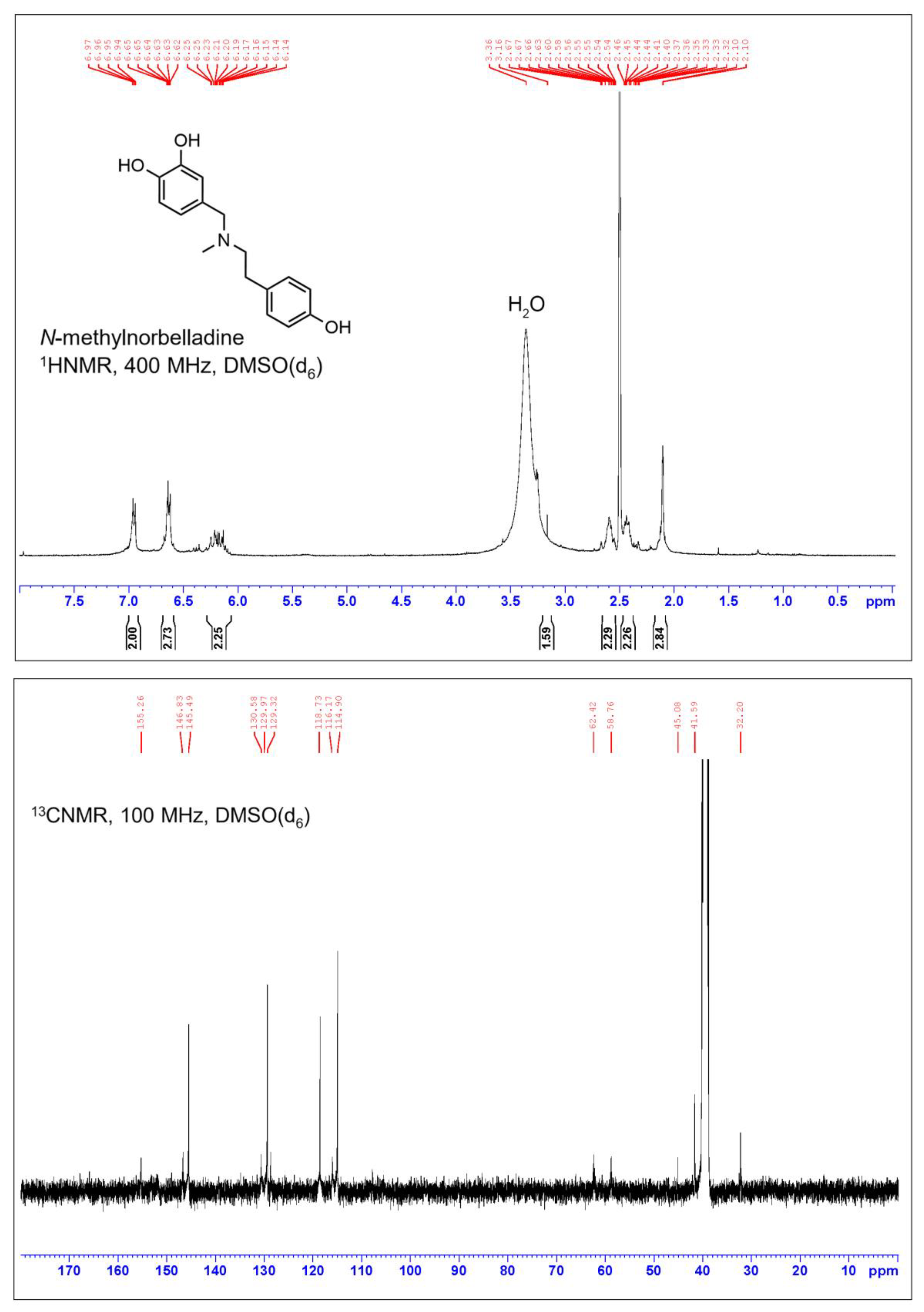 Molecules 29 04442 g0a1